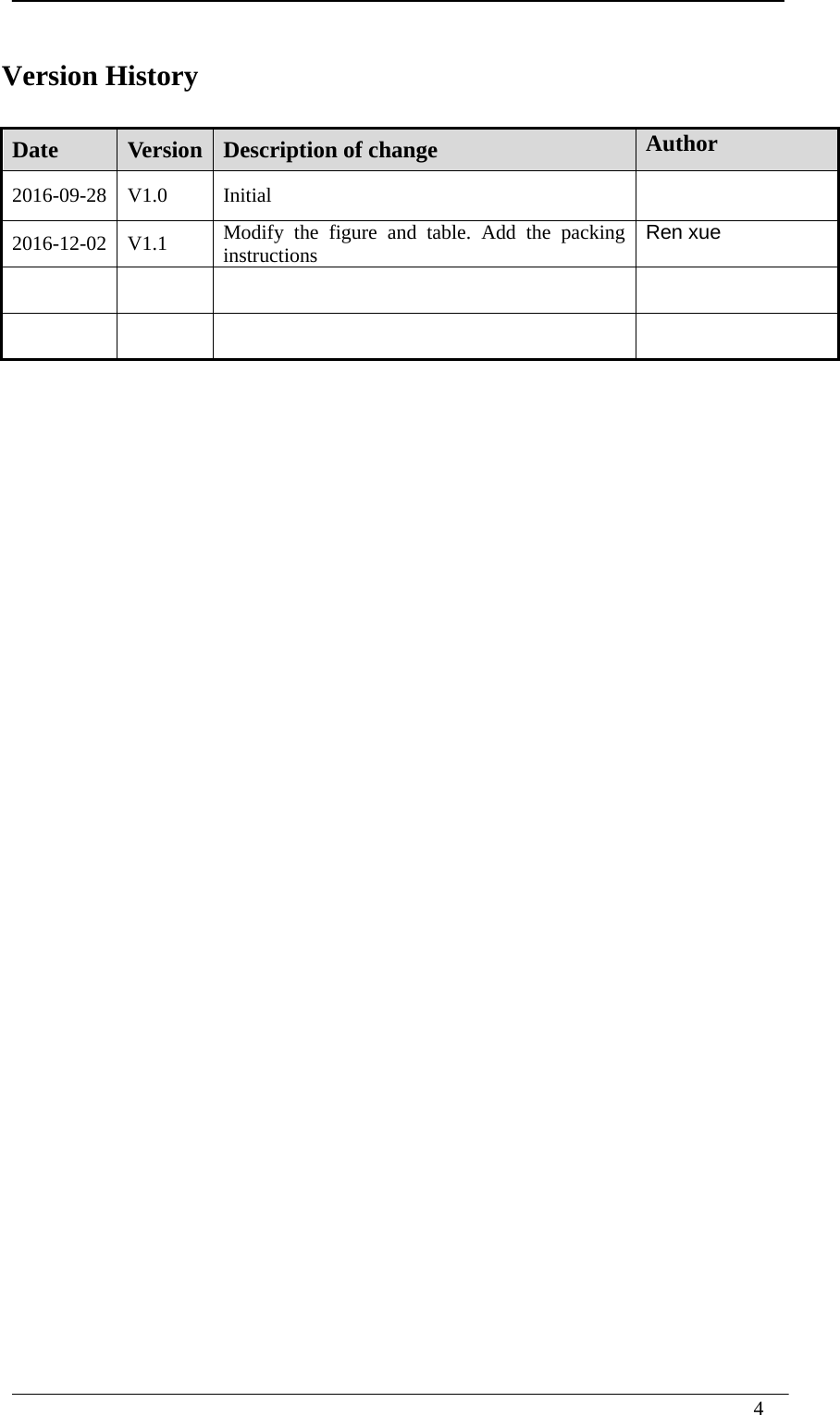  4    Version History Date Version Description of change Author 2016-09-28 V1.0  Initial   2016-12-02 V1.1  Modify the figure and table. Add the packing instructions  Ren xue                                                    