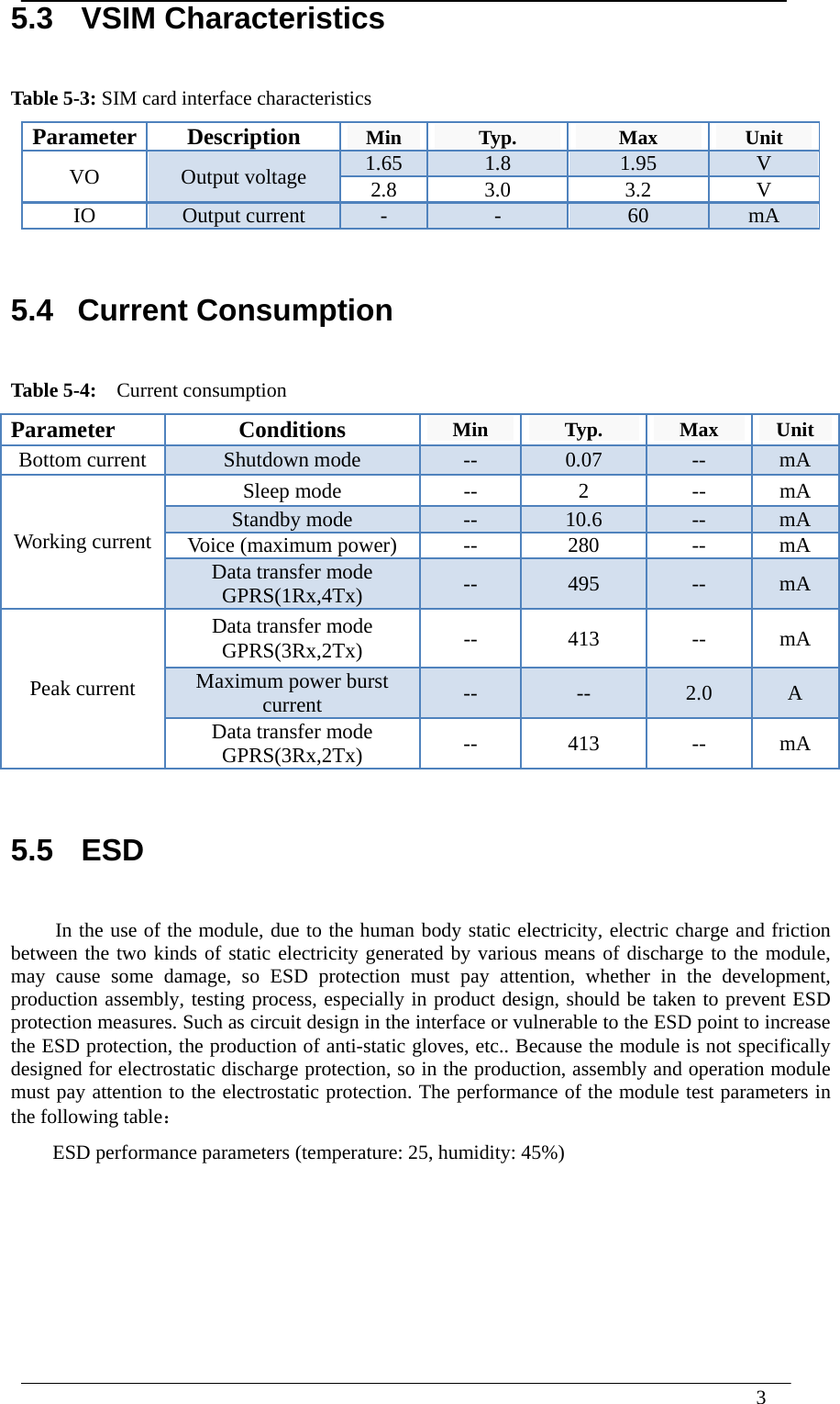  3  5.3  VSIM Characteristics Table 5-3: SIM card interface characteristics ParameterDescriptionMin  Typ.  Max  Unit VO  Output voltage  1.65  1.8  1.95  V 2.8 3.0  3.2  V IO  Output current  -  -  60  mA  5.4  Current Consumption Table 5-4:    Current consumption ParameterConditionsMin  Typ.  Max  Unit Bottom current  Shutdown mode  --  0.07  --  mA Working current Sleep mode  --  2  --  mA Standby mode  --  10.6  --  mA Voice (maximum power)  --  280  --  mA Data transfer mode GPRS(1Rx,4Tx)  --  495  --  mA Peak current Data transfer mode GPRS(3Rx,2Tx)  -- 413 -- mA Maximum power burst current  --  --  2.0  A Data transfer mode GPRS(3Rx,2Tx)  -- 413 -- mA  5.5  ESD In the use of the module, due to the human body static electricity, electric charge and friction between the two kinds of static electricity generated by various means of discharge to the module, may cause some damage, so ESD protection must pay attention, whether in the development, production assembly, testing process, especially in product design, should be taken to prevent ESD protection measures. Such as circuit design in the interface or vulnerable to the ESD point to increase the ESD protection, the production of anti-static gloves, etc.. Because the module is not specifically designed for electrostatic discharge protection, so in the production, assembly and operation module must pay attention to the electrostatic protection. The performance of the module test parameters in the following table： ESD performance parameters (temperature: 25, humidity: 45%)       