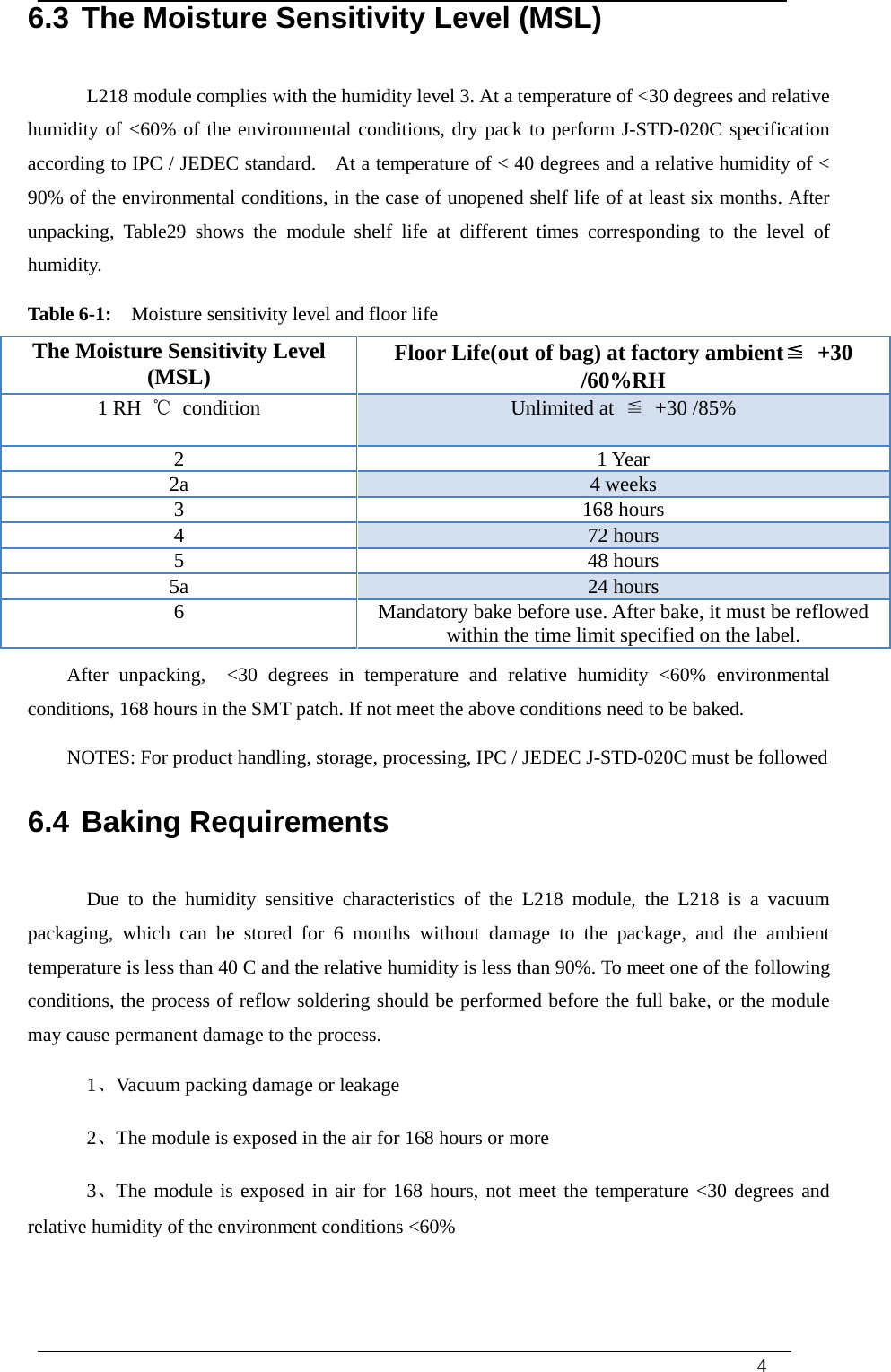  4  6.3 The Moisture Sensitivity Level (MSL)   L218 module complies with the humidity level 3. At a temperature of &lt;30 degrees and relative humidity of &lt;60% of the environmental conditions, dry pack to perform J-STD-020C specification according to IPC / JEDEC standard.    At a temperature of &lt; 40 degrees and a relative humidity of &lt; 90% of the environmental conditions, in the case of unopened shelf life of at least six months. After unpacking, Table29 shows the module shelf life at different times corresponding to the level of humidity.  Table 6-1:    Moisture sensitivity level and floor life The Moisture Sensitivity Level (MSL)Floor Life(out of bag) at factory ambient≦ +30 /60%RH1 RH  ℃ condition  Unlimited at  ≦ +30 /85% 2 1 Year 2a  4 weeks 3 168 hours 4  72 hours 5 48 hours 5a  24 hours 6  Mandatory bake before use. After bake, it must be reflowed within the time limit specified on the label. After unpacking,  &lt;30 degrees in temperature and relative humidity &lt;60% environmental conditions, 168 hours in the SMT patch. If not meet the above conditions need to be baked. NOTES: For product handling, storage, processing, IPC / JEDEC J-STD-020C must be followed 6.4 Baking Requirements Due to the humidity sensitive characteristics of the L218 module, the L218 is a vacuum packaging, which can be stored for 6 months without damage to the package, and the ambient temperature is less than 40 C and the relative humidity is less than 90%. To meet one of the following conditions, the process of reflow soldering should be performed before the full bake, or the module may cause permanent damage to the process. 1、Vacuum packing damage or leakage 2、The module is exposed in the air for 168 hours or more 3、The module is exposed in air for 168 hours, not meet the temperature &lt;30 degrees and relative humidity of the environment conditions &lt;60%   