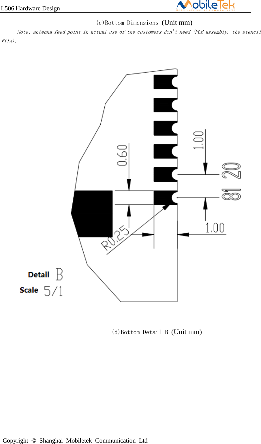 L506 Hardware DesignCopyright  ©  Shanghai  Mobiletek  Communication  Ltd (c)Bottom Dimensions (Unit mm)     Note: antenna feed point in actual use of the customers don&apos;t need (PCB assembly, the stencil file).   (d)Bottom Detail B (Unit mm) 