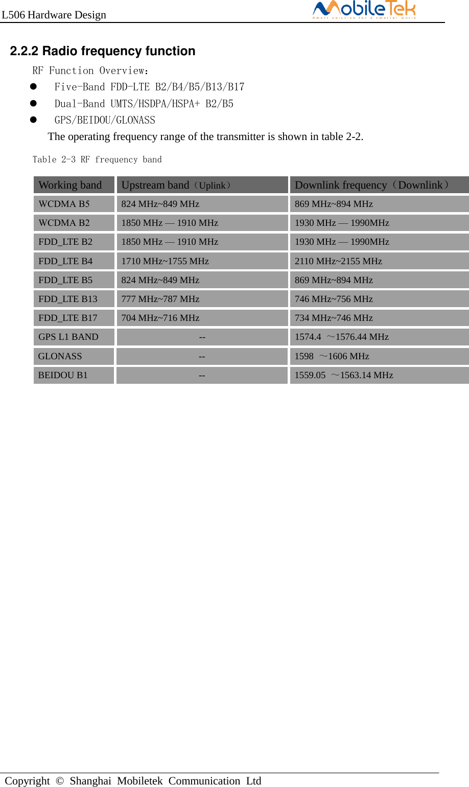 L506 Hardware DesignCopyright  ©  Shanghai  Mobiletek  Communication  Ltd2.2.2 Radio frequency function RF Function Overview： Five-Band FDD-LTE B2/B4/B5/B13/B17Dual-Band UMTS/HSDPA/HSPA+ B2/B5GPS/BEIDOU/GLONASSThe operating frequency range of the transmitter is shown in table 2-2. Table 2-3 RF frequency band Working band  Upstream band（Uplink） Downlink frequency（Downlink） WCDMA B5 824 MHz~849 MHz  869 MHz~894 MHz WCDMA B2 1850 MHz — 1910 MHz  1930 MHz — 1990MHz FDD_LTE B2  1850 MHz — 1910 MHz  1930 MHz — 1990MHz FDD_LTE B4  1710 MHz~1755 MHz  2110 MHz~2155 MHz FDD_LTE B5  824 MHz~849 MHz  869 MHz~894 MHz FDD_LTE B13 777 MHz~787 MHz  746 MHz~756 MHz FDD_LTE B17 704 MHz~716 MHz  734 MHz~746 MHz GPS L1 BAND  --  1574.4  ～1576.44 MHz GLONASS  --  1598  ～1606 MHz BEIDOU B1  --  1559.05  ～1563.14 MHz 