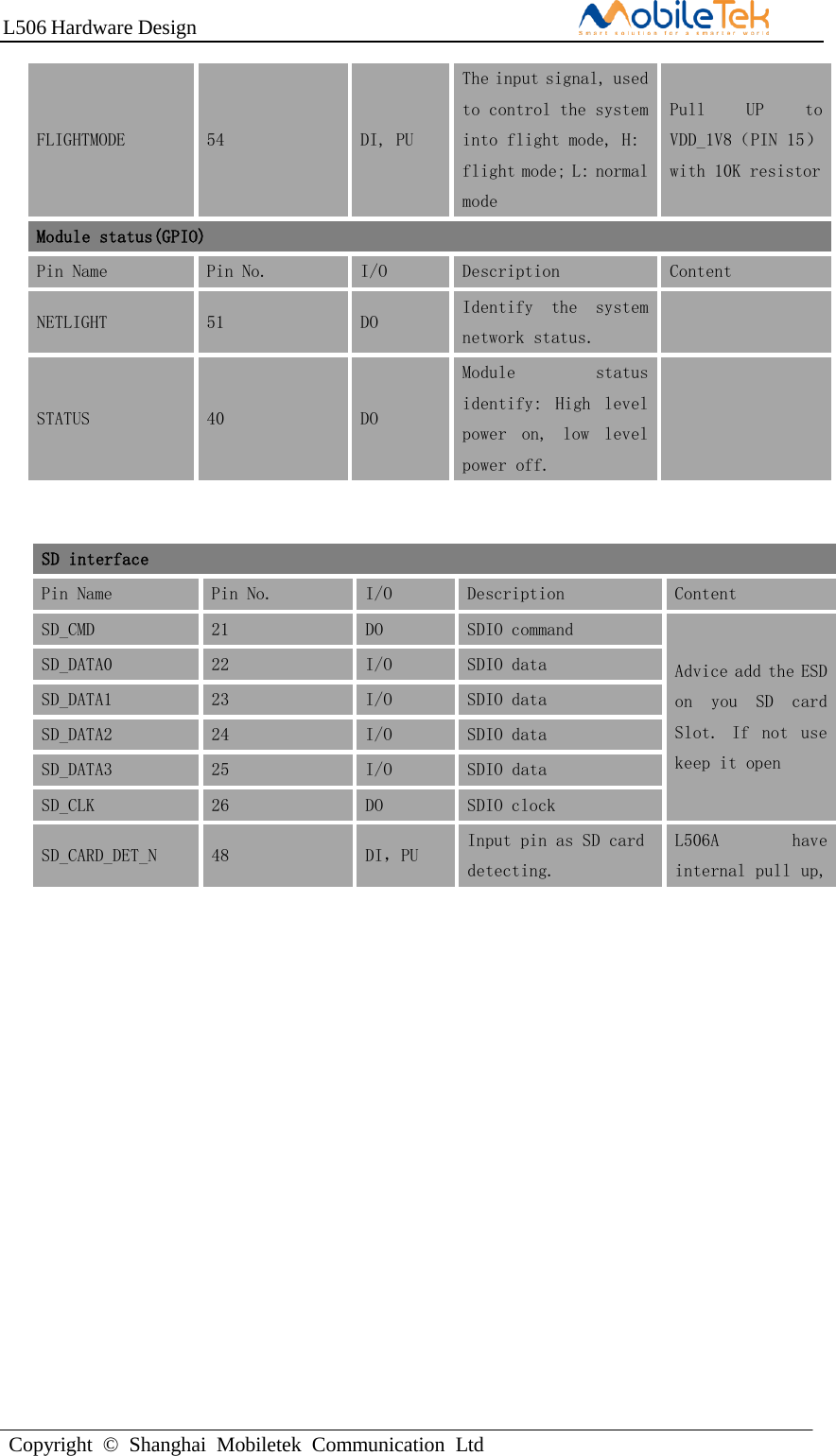 L506 Hardware DesignCopyright  ©  Shanghai  Mobiletek  Communication  LtdFLIGHTMODE 54 DI, PU The input signal, used to control the system into flight mode, H: flight mode; L: normal mode  Pull  UP  to VDD_1V8（PIN 15） with 10K resistor Module status(GPIO) Pin Name Pin No. I/O Description Content NETLIGHT 51 DO Identify  the  system network status. STATUS 40 DO Module  status identify:  High  level power  on,  low  level power off. SD interface Pin Name  Pin No.  I/O  Description  Content SD_CMD  21 DO  SDIO command Advice add the ESD on  you  SD  card Slot.  If  not  use keep it open SD_DATA0  22 I/O  SDIO data SD_DATA1  23 I/O  SDIO data SD_DATA2  24 I/O  SDIO data SD_DATA3  25 I/O SDIO data SD_CLK  26 DO  SDIO clock SD_CARD_DET_N  48 DI，PU Input pin as SD card detecting. L506A  have internal pull up, 