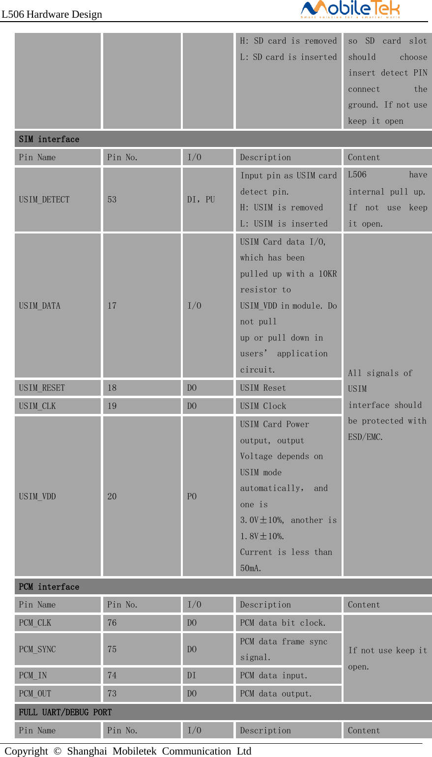 L506 Hardware DesignCopyright  ©  Shanghai  Mobiletek  Communication  LtdH: SD card is removed L: SD card is inserted so  SD  card  slot should  choose insert detect PIN connect  the ground. If not use keep it open SIM interface Pin Name Pin No. I/O Description Content USIM_DETECT 53 DI，PU Input pin as USIM card detect pin. H: USIM is removed L: USIM is inserted L506 have internal pull up. If  not  use  keep it open. USIM_DATA 17 I/O USIM Card data I/O, which has been pulled up with a 10KR resistor to USIM_VDD in module. Do not pull up or pull down in users’ application circuit. All signals of USIM interface should be protected with ESD/EMC. USIM_RESET 18 DO USIM Reset USIM_CLK 19 DO USIM Clock USIM_VDD 20 PO USIM Card Power output, output Voltage depends on USIM mode automatically， and one is 3.0V±10%, another is 1.8V±10%. Current is less than 50mA. PCM interface Pin Name Pin No. I/O Description Content PCM_CLK 76 DO PCM data bit clock. If not use keep it open. PCM_SYNC 75 DO PCM data frame sync signal. PCM_IN 74 DI PCM data input. PCM_OUT 73 DO PCM data output. FULL UART/DEBUG PORT Pin Name Pin No. I/O Description Content 
