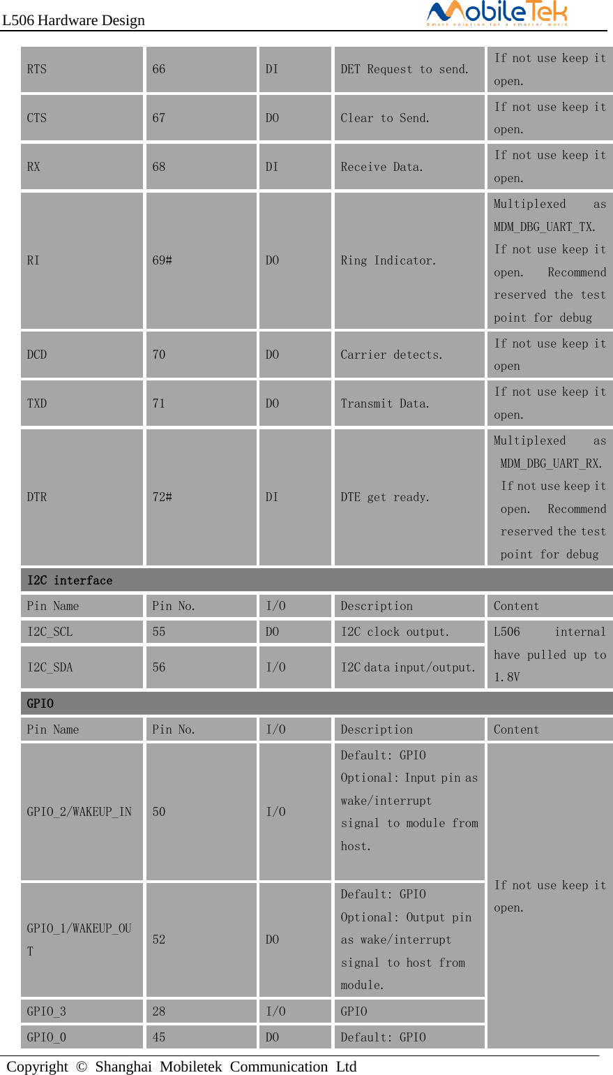 L506 Hardware DesignCopyright  ©  Shanghai  Mobiletek  Communication  LtdRTS 66 DI DET Request to send. If not use keep it open. CTS 67 DO Clear to Send. If not use keep it open. RX 68 DI Receive Data. If not use keep it open. RI 69# DO Ring Indicator. Multiplexed  as MDM_DBG_UART_TX. If not use keep it open.  Recommend reserved the test point for debug DCD 70 DO Carrier detects. If not use keep it open TXD 71 DO Transmit Data. If not use keep it open. DTR 72# DI DTE get ready. Multiplexed  as MDM_DBG_UART_RX. If not use keep it open.  Recommend reserved the test point for debug I2C interface Pin Name Pin No. I/O Description Content I2C_SCL 55 DO I2C clock output. L506  internal have pulled up to 1.8V I2C_SDA 56 I/O I2C data input/output. GPIO Pin Name Pin No. I/O Description Content GPIO_2/WAKEUP_IN 50 I/O Default: GPIO Optional: Input pin as wake/interrupt signal to module from host. If not use keep it open. GPIO_1/WAKEUP_OUT 52 DO Default: GPIO Optional: Output pin as wake/interrupt signal to host from module. GPIO_3 28 I/O GPIO GPIO_0 45 DO Default: GPIO 