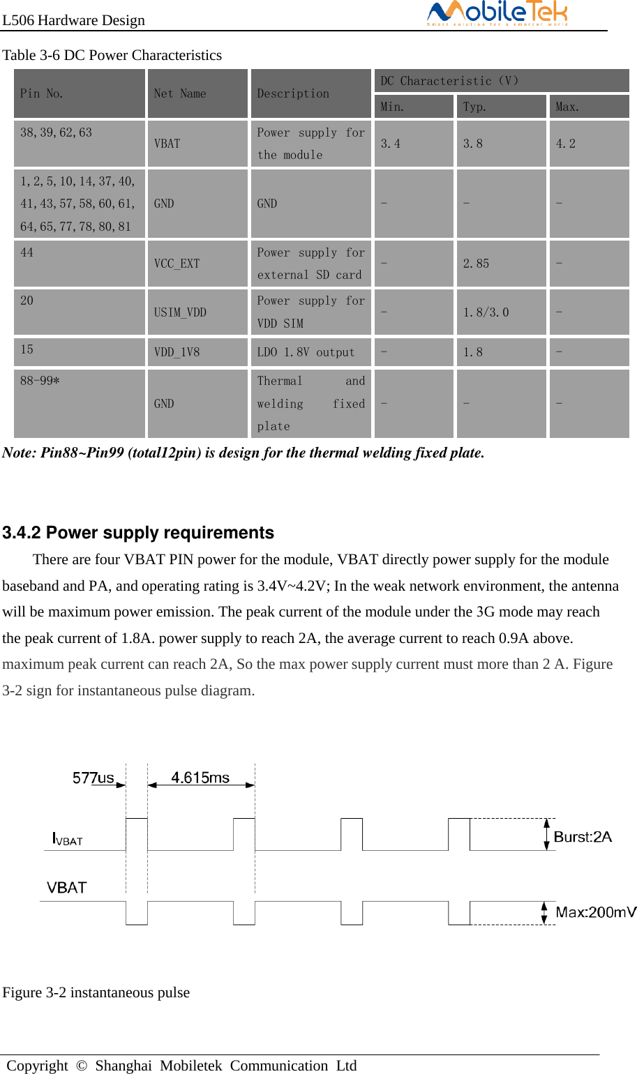 L506 Hardware DesignCopyright  ©  Shanghai  Mobiletek  Communication  LtdTable 3-6 DC Power Characteristics Pin No. Net Name Description DC Characteristic（V） Min. Typ. Max. 38,39,62,63 VBAT Power  supply  for the module 3.4 3.8 4.2 1,2,5,10,14,37,40,41,43,57,58,60,61,64,65,77,78,80,81 GND GND - - - 44 VCC_EXT Power  supply  for external SD card - 2.85 - 20 USIM_VDD Power  supply  for VDD SIM - 1.8/3.0 - 15 VDD_1V8 LDO 1.8V output - 1.8 - 88-99* GND Thermal  and welding  fixed plate - - - Note: Pin88~Pin99 (total12pin) is design for the thermal welding fixed plate. 3.4.2 Power supply requirements There are four VBAT PIN power for the module, VBAT directly power supply for the module baseband and PA, and operating rating is 3.4V~4.2V; In the weak network environment, the antenna will be maximum power emission. The peak current of the module under the 3G mode may reach the peak current of 1.8A. power supply to reach 2A, the average current to reach 0.9A above.  maximum peak current can reach 2A, So the max power supply current must more than 2 A. Figure 3-2 sign for instantaneous pulse diagram. Figure 3-2 instantaneous pulse 