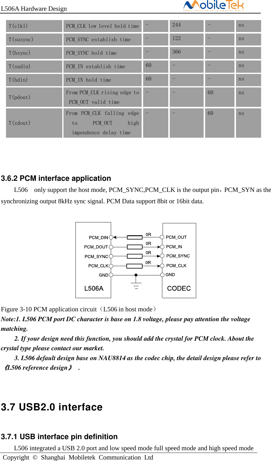 L506A Hardware DesignCopyright  ©  Shanghai  Mobiletek  Communication  LtdT(clkl) PCM_CLK low level hold time - 244 - ns T(susync) PCM_SYNC establish time - 122 - ns T(hsync) PCM_SYNC hold time - 366 - ns T(sudin) PCM_IN establish time 60 - - ns T(hdin) PCM_IN hold time 60 - - ns T(pdout) From PCM_CLK rising edge to PCM_OUT valid time - - 60 ns T(zdout) From  PCM_CLK  falling  edge to  PCM_OUT  high impendence delay time - - 60 ns 3.6.2 PCM interface application L506A only support the host mode, PCM_SYNC,PCM_CLK is the output pin，PCM_SYN as the synchronizing output 8kHz sync signal. PCM Data support 8bit or 16bit data. L506A CODEC PCM_INPCM_SYNCPCM_OUTPCM_CLKGNDGNDPCM_DINPCM_DOUTPCM_SYNCPCM_CLK0R0R0R0RFigure 3-10 PCM application circuit（L506 in host mode） Note:1. L506 PCM port DC character is base on 1.8 voltage, please pay attention the voltage matching. 2. If your design need this function, you should add the crystal for PCM clock. About thecrystal type please contact our market. 3. L506 default design base on NAU8814 as the codec chip, the detail design please refer to《L506 reference design》. 3.7 USB2.0 interface 3.7.1 USB interface pin definition L506 integrated a USB 2.0 port and low speed mode full speed mode and high speed mode 