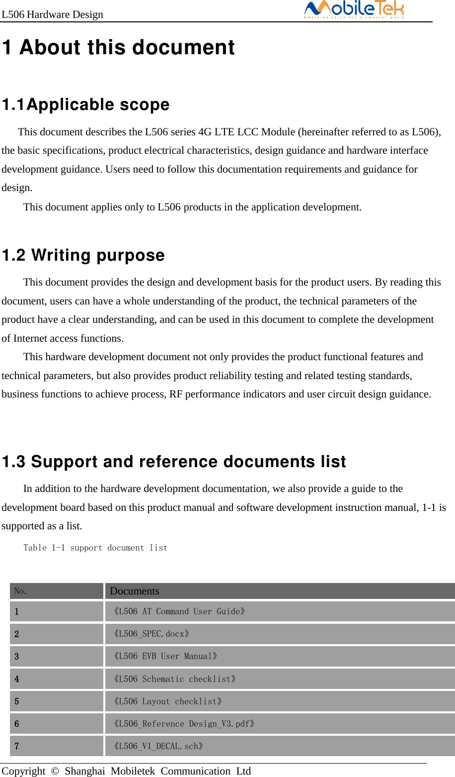 L506 Hardware DesignCopyright  ©  Shanghai  Mobiletek  Communication  Ltd1 About this document 1.1Applicable scope This document describes the L506 series 4G LTE LCC Module (hereinafter referred to as L506), the basic specifications, product electrical characteristics, design guidance and hardware interface development guidance. Users need to follow this documentation requirements and guidance for design.  This document applies only to L506 products in the application development. 1.2 Writing purpose This document provides the design and development basis for the product users. By reading this document, users can have a whole understanding of the product, the technical parameters of the product have a clear understanding, and can be used in this document to complete the development of Internet access functions.  This hardware development document not only provides the product functional features and technical parameters, but also provides product reliability testing and related testing standards, business functions to achieve process, RF performance indicators and user circuit design guidance. 1.3 Support and reference documents list In addition to the hardware development documentation, we also provide a guide to the development board based on this product manual and software development instruction manual, 1-1 is supported as a list.   Table 1-1 support document list No. Documents 1 《L506 AT Command User Guide》 2 《L506_SPEC.docx》 3 《L506 EVB User Manual》 4 《L506 Schematic checklist》 5 《L506 Layout checklist》 6 《L506_Reference Design_V3.pdf》 7 《L506_V1_DECAL.sch》 