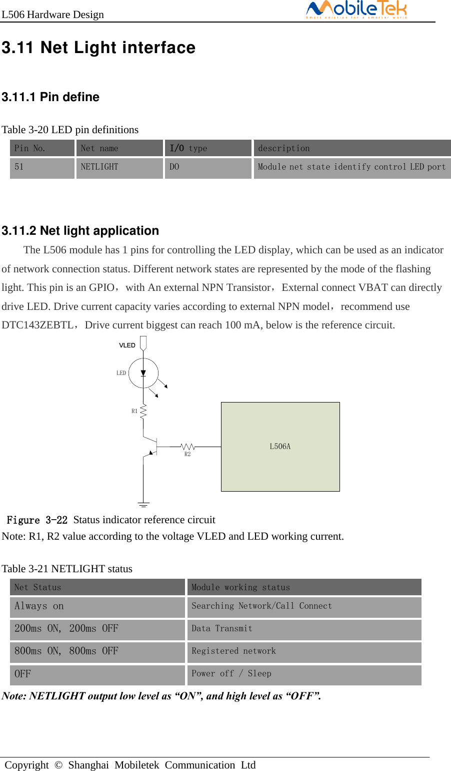 L506 Hardware DesignCopyright  ©  Shanghai  Mobiletek  Communication  Ltd3.11 Net Light interface 3.11.1 Pin define Table 3-20 LED pin definitions Pin No. Net name I/O type description 51 NETLIGHT DO Module net state identify control LED port 3.11.2 Net light application The L506 module has 1 pins for controlling the LED display, which can be used as an indicator of network connection status. Different network states are represented by the mode of the flashing light. This pin is an GPIO，with An external NPN Transistor，External connect VBAT can directly drive LED. Drive current capacity varies according to external NPN model，recommend use DTC143ZEBTL，Drive current biggest can reach 100 mA, below is the reference circuit.   L506ALEDVLEDR2R1 Figure 3-22 Status indicator reference circuit Note: R1, R2 value according to the voltage VLED and LED working current. Table 3-21 NETLIGHT status Net Status Module working status Always on Searching Network/Call Connect 200ms ON, 200ms OFF Data Transmit 800ms ON, 800ms OFF Registered network OFF Power off / Sleep Note: NETLIGHT output low level as “ON”, and high level as “OFF”. 