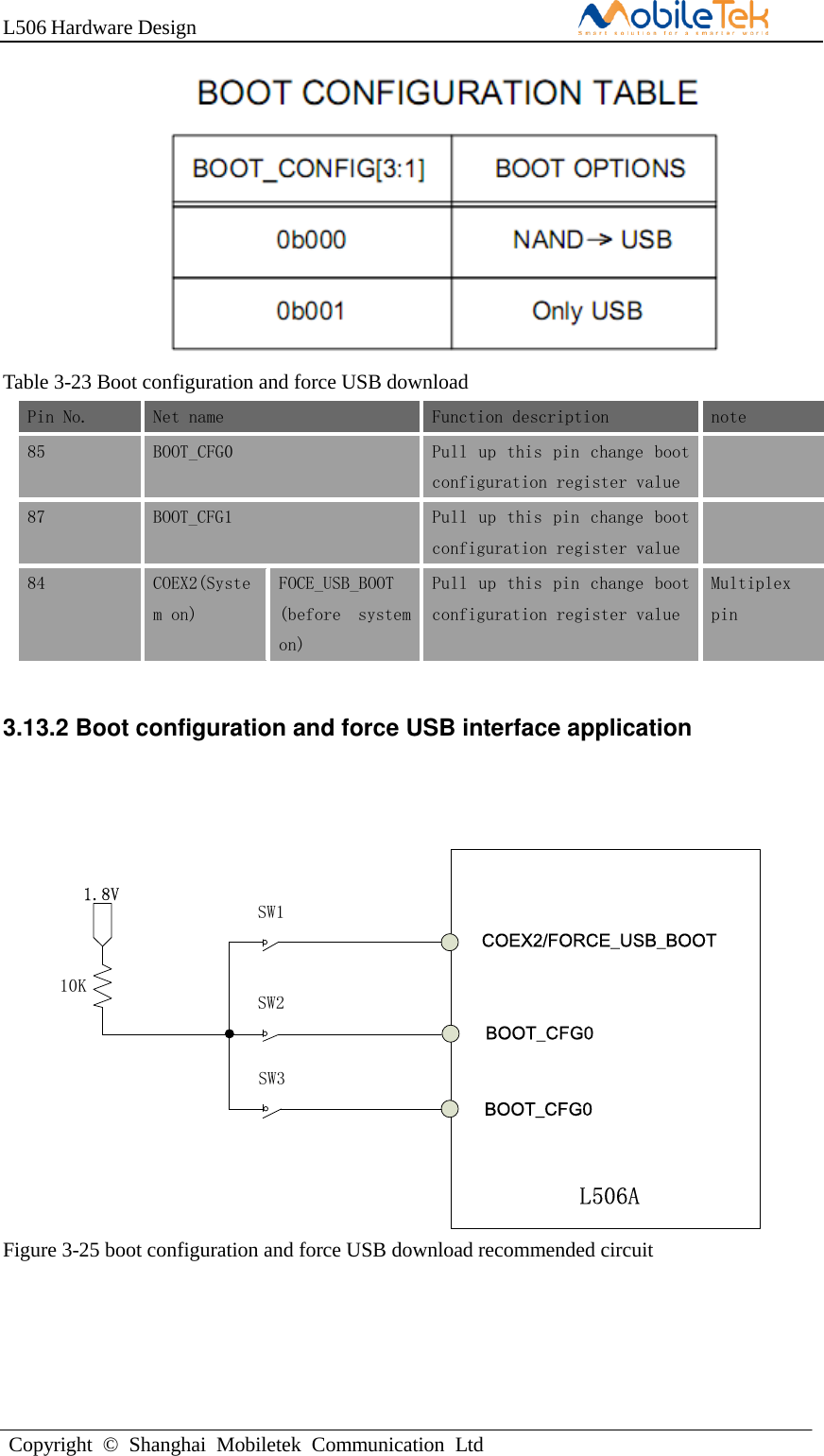 L506 Hardware DesignCopyright  ©  Shanghai  Mobiletek  Communication  LtdTable 3-23 Boot configuration and force USB download Pin No. Net name Function description note 85 BOOT_CFG0 Pull up this  pin change boot configuration register value 87 BOOT_CFG1 Pull up this  pin change boot configuration register value 84 COEX2(System on) FOCE_USB_BOOT (before  system on) Pull up this  pin change boot configuration register value Multiplex pin 3.13.2 Boot configuration and force USB interface application Figure 3-25 boot configuration and force USB download recommended circuit L506A1.8VBOOT_CFG010KBOOT_CFG0COEX2/FORCE_USB_BOOTSW3SW1SW2