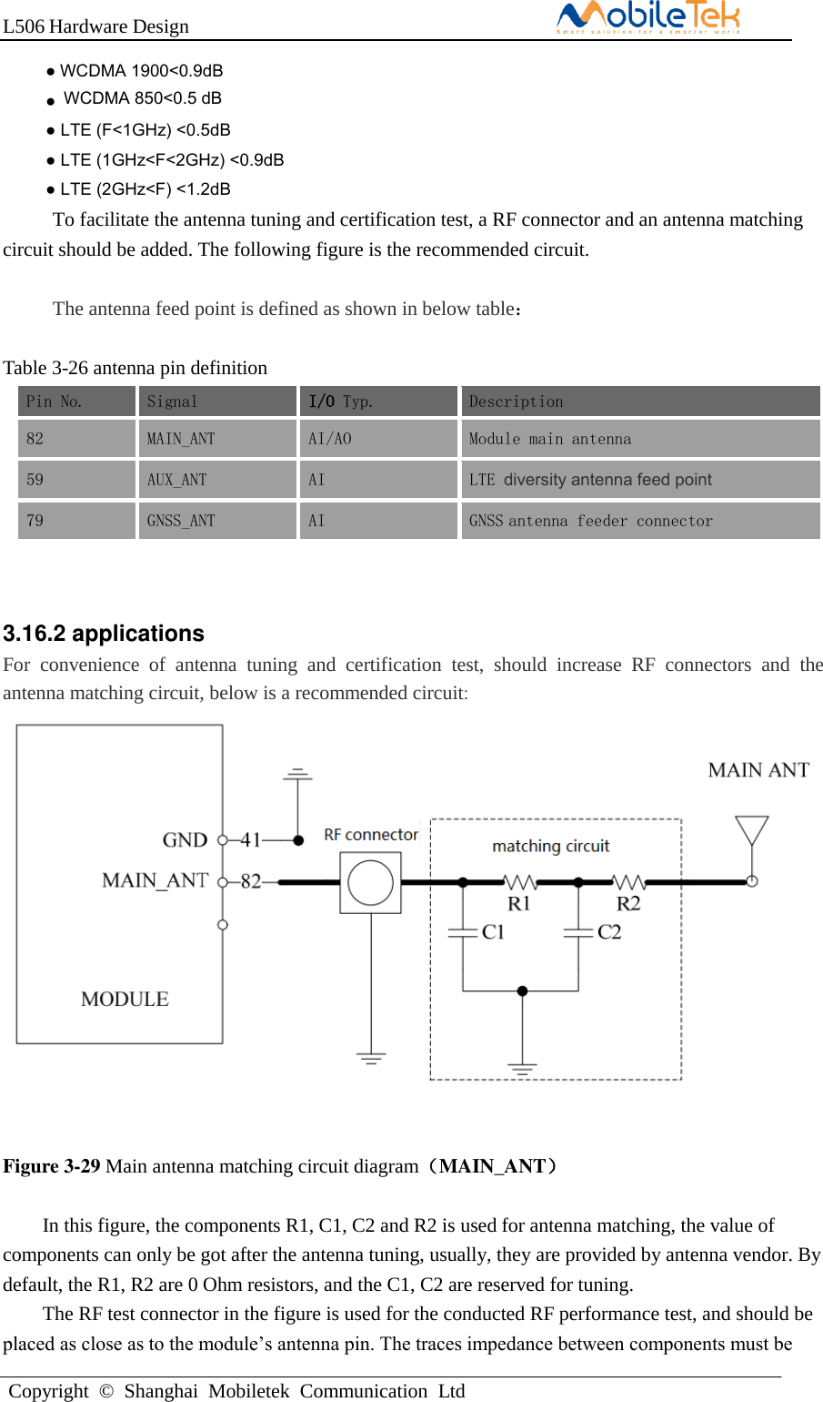 L506 Hardware DesignCopyright  ©  Shanghai  Mobiletek  Communication  Ltd●WCDMA 1900&lt;0.9dB●WCDMA 850&lt;0.5 dB●LTE (F&lt;1GHz) &lt;0.5dB●LTE (1GHz&lt;F&lt;2GHz) &lt;0.9dB● LTE (2GHz&lt;F) &lt;1.2dBTo facilitate the antenna tuning and certification test, a RF connector and an antenna matching circuit should be added. The following figure is the recommended circuit. The antenna feed point is defined as shown in below table： Table 3-26 antenna pin definition Pin No. Signal I/O Typ. Description 82 MAIN_ANT AI/AO Module main antenna 59 AUX_ANT AI LTE diversity antenna feed point 79 GNSS_ANT AI GNSS antenna feeder connector 3.16.2 applicationsFor  convenience of  antenna tuning  and  certification test, should  increase  RF  connectors and the antenna matching circuit, below is a recommended circuit: Figure 3-29 Main antenna matching circuit diagram（MAIN_ANT） In this figure, the components R1, C1, C2 and R2 is used for antenna matching, the value of components can only be got after the antenna tuning, usually, they are provided by antenna vendor. By default, the R1, R2 are 0 Ohm resistors, and the C1, C2 are reserved for tuning. The RF test connector in the figure is used for the conducted RF performance test, and should be placed as close as to the module’s antenna pin. The traces impedance between components must be 