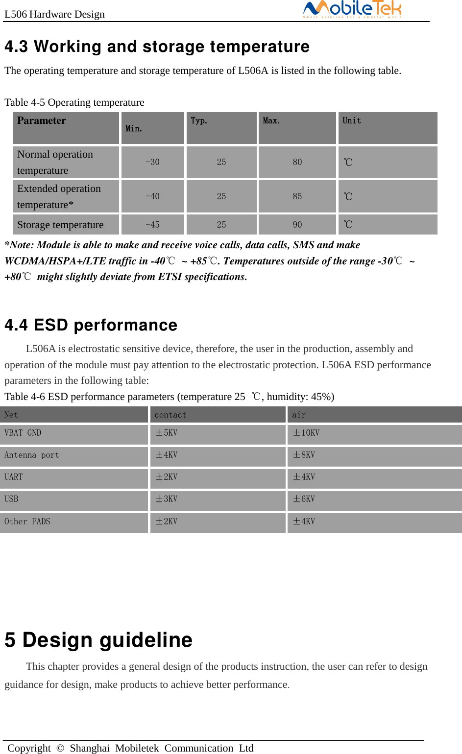 L506 Hardware DesignCopyright  ©  Shanghai  Mobiletek  Communication  Ltd4.3 Working and storage temperature   The operating temperature and storage temperature of L506A is listed in the following table. Table 4-5 Operating temperature Parameter Min. Typ. Max. Unit Normal operation temperature -30 25 80 ℃ Extended operation temperature* -40 25 85 ℃ Storage temperature -45 25 90 ℃ *Note: Module is able to make and receive voice calls, data calls, SMS and makeWCDMA/HSPA+/LTE traffic in -40℃ ~ +85℃. Temperatures outside of the range -30℃ ~ +80℃ might slightly deviate from ETSI specifications. 4.4 ESD performance L506A is electrostatic sensitive device, therefore, the user in the production, assembly and operation of the module must pay attention to the electrostatic protection. L506A ESD performance parameters in the following table: Table 4-6 ESD performance parameters (temperature 25  ℃, humidity: 45%) Net contact air VBAT GND ±5KV ±10KV Antenna port ±4KV ±8KV UART ±2KV ±4KV USB ±3KV ±6KV Other PADS ±2KV ±4KV 5 Design guideline This chapter provides a general design of the products instruction, the user can refer to design guidance for design, make products to achieve better performance.  