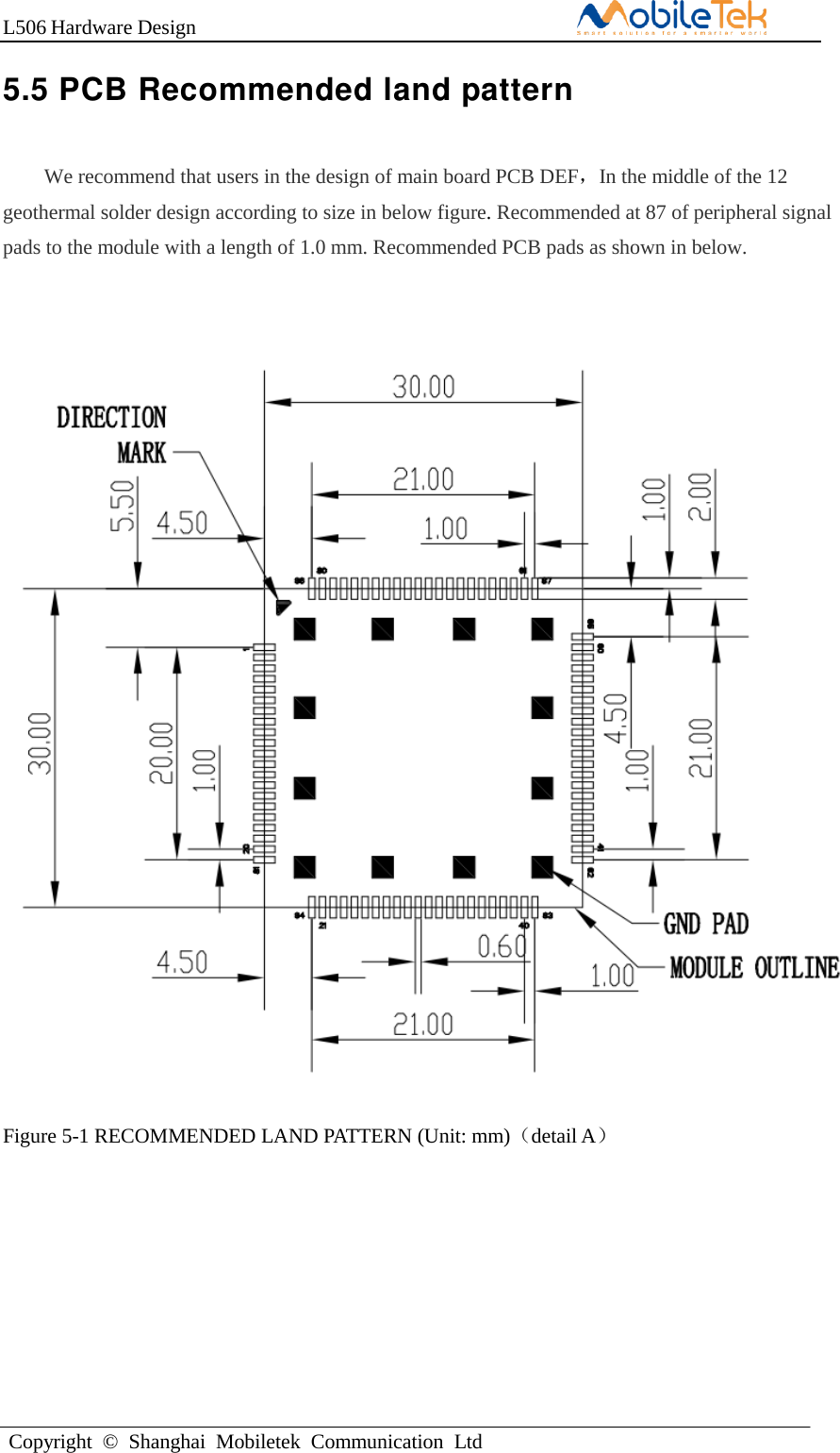 L506 Hardware DesignCopyright  ©  Shanghai  Mobiletek  Communication  Ltd5.5 PCB Recommended land patternWe recommend that users in the design of main board PCB DEF，In the middle of the 12 geothermal solder design according to size in below figure. Recommended at 87 of peripheral signal pads to the module with a length of 1.0 mm. Recommended PCB pads as shown in below.  Figure 5-1 RECOMMENDED LAND PATTERN (Unit: mm)（detail A） 