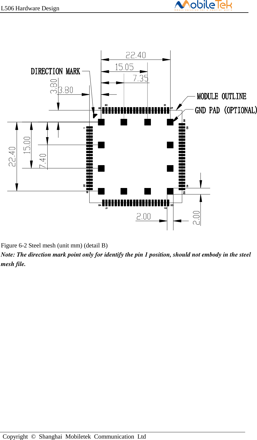 L506 Hardware DesignCopyright  ©  Shanghai  Mobiletek  Communication  LtdFigure 6-2 Steel mesh (unit mm) (detail B) Note: The direction mark point only for identify the pin 1 position, should not embody in the steel mesh file. 