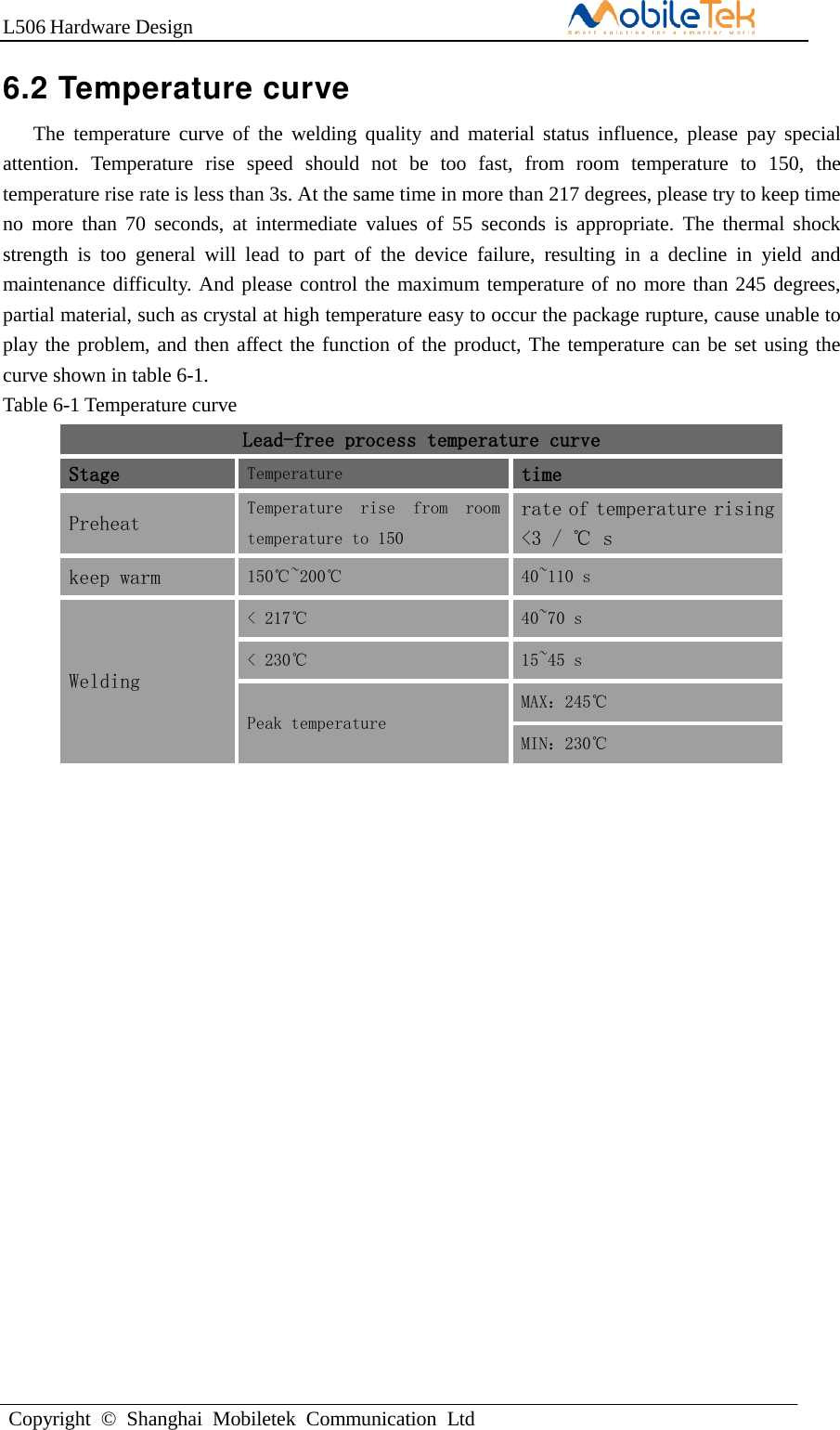 L506 Hardware DesignCopyright  ©  Shanghai  Mobiletek  Communication  Ltd6.2 Temperature curve The  temperature curve  of  the  welding  quality and  material  status  influence, please  pay special attention.  Temperature  rise  speed  should  not  be  too  fast,  from  room  temperature  to  150,  the temperature rise rate is less than 3s. At the same time in more than 217 degrees, please try to keep time no  more than  70  seconds,  at  intermediate  values of 55  seconds  is appropriate.  The  thermal shock strength  is  too  general  will  lead  to  part  of  the  device  failure,  resulting  in  a  decline  in  yield  and maintenance difficulty. And please control the maximum temperature of no more than 245 degrees, partial material, such as crystal at high temperature easy to occur the package rupture, cause unable to play the problem, and then affect the function of the product, The temperature can be set using the curve shown in table 6-1. Table 6-1 Temperature curve Lead-free process temperature curve Stage Temperature time Preheat Temperature  rise  from  room temperature to 150 rate of temperature rising &lt;3 / ℃ s keep warm 150℃~200℃ 40~110 s Welding &lt; 217℃ 40~70 s &lt; 230℃ 15~45 s Peak temperature MAX：245℃ MIN：230℃ 