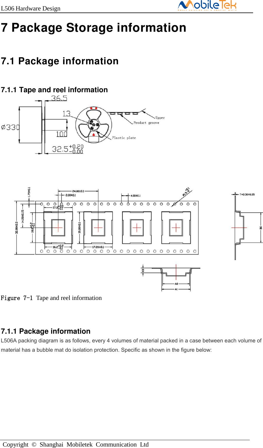 L506 Hardware DesignCopyright  ©  Shanghai  Mobiletek  Communication  Ltd7 Package Storage information 7.1 Package information 7.1.1 Tape and reel information Figure 7-1 Tape and reel information 7.1.1 Package information   L506A packing diagram is as follows, every 4 volumes of material packed in a case between each volume of material has a bubble mat do isolation protection. Specific as shown in the figure below: 