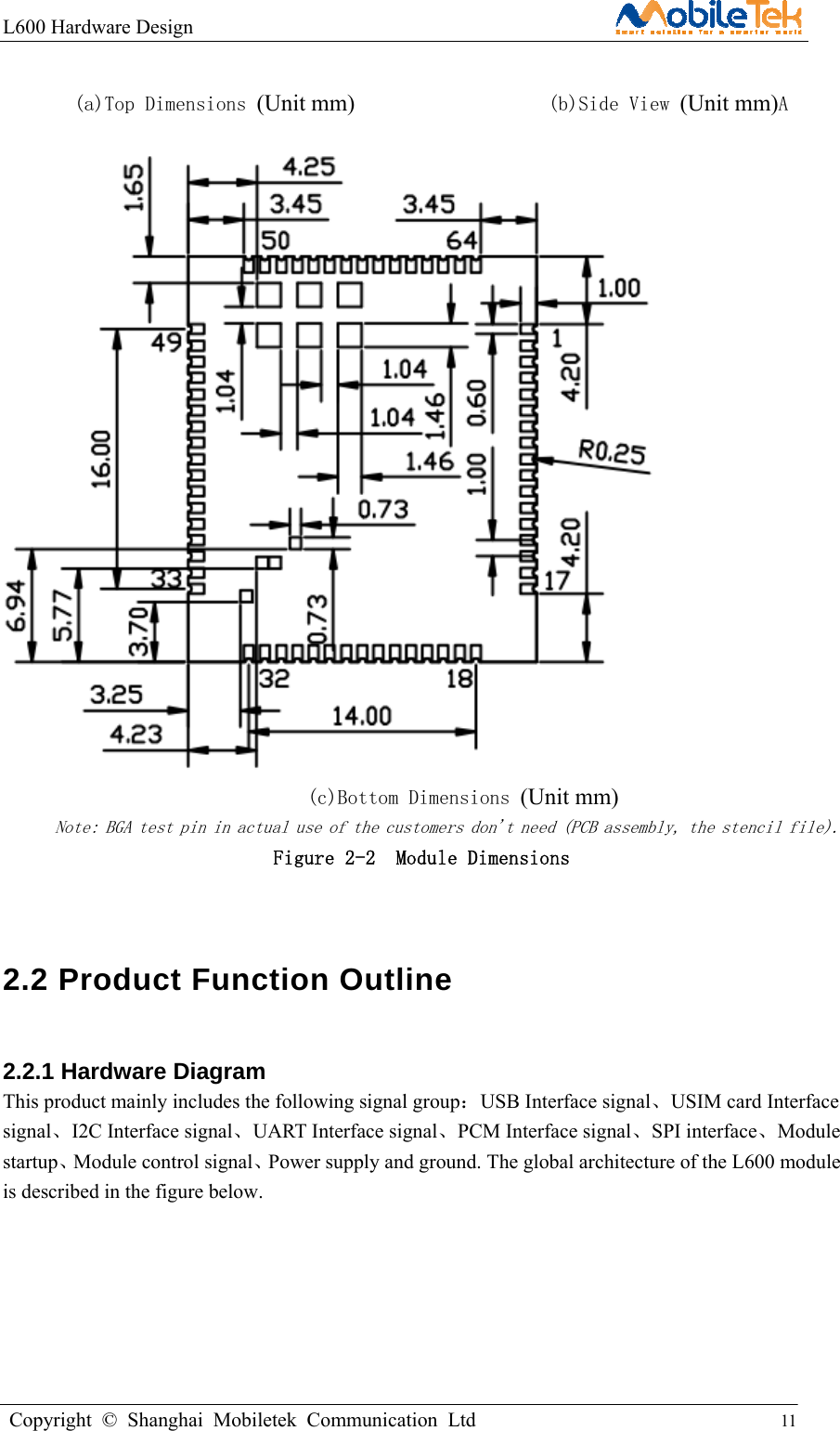 L600 Hardware Design                                                    Copyright © Shanghai Mobiletek Communication Ltd                                          11          (a)Top Dimensions (Unit mm)                   (b)Side View (Unit mm)A                                (c)Bottom Dimensions (Unit mm)                               Note: BGA test pin in actual use of the customers don&apos;t need (PCB assembly, the stencil file).    Figure 2-2  Module Dimensions  2.2 Product Function Outline 2.2.1 Hardware Diagram This product mainly includes the following signal group：USB Interface signal、USIM card Interface signal、I2C Interface signal、UART Interface signal、PCM Interface signal、SPI interface、Module startup、Module control signal、Power supply and ground. The global architecture of the L600 module is described in the figure below.  