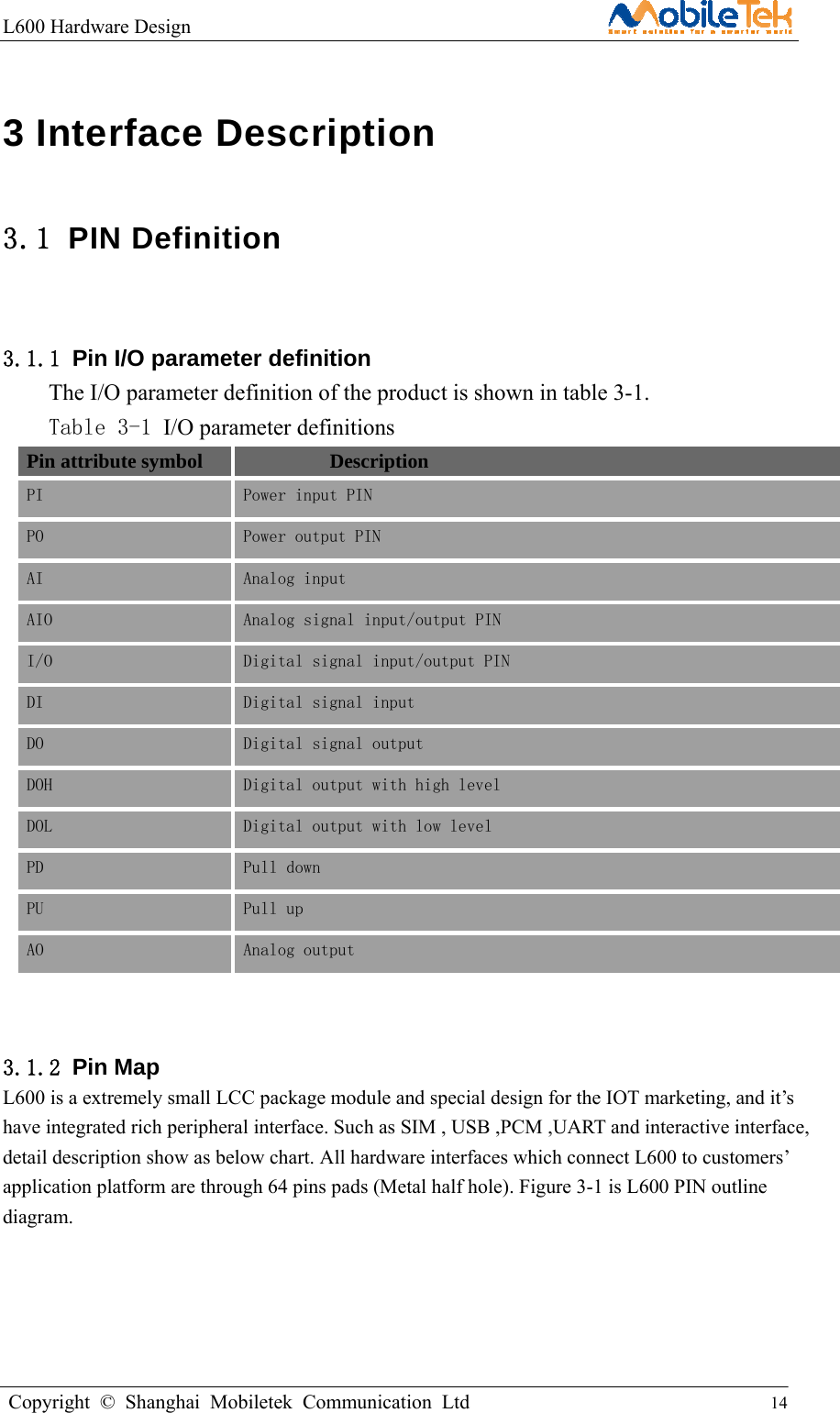 L600 Hardware Design                                                    Copyright © Shanghai Mobiletek Communication Ltd                                          14         3 Interface Description   3.1 PIN Definition  3.1.1 Pin I/O parameter definition The I/O parameter definition of the product is shown in table 3-1.  Table 3-1 I/O parameter definitions Pin attribute symbol            Description PI Power input PIN PO  Power output PIN AI  Analog input AIO   Analog signal input/output PIN I/O  Digital signal input/output PIN DI   Digital signal input DO   Digital signal output DOH   Digital output with high level DOL   Digital output with low level PD   Pull down  PU   Pull up AO   Analog output  3.1.2 Pin Map L600 is a extremely small LCC package module and special design for the IOT marketing, and it’s have integrated rich peripheral interface. Such as SIM , USB ,PCM ,UART and interactive interface, detail description show as below chart. All hardware interfaces which connect L600 to customers’ application platform are through 64 pins pads (Metal half hole). Figure 3-1 is L600 PIN outline diagram.  