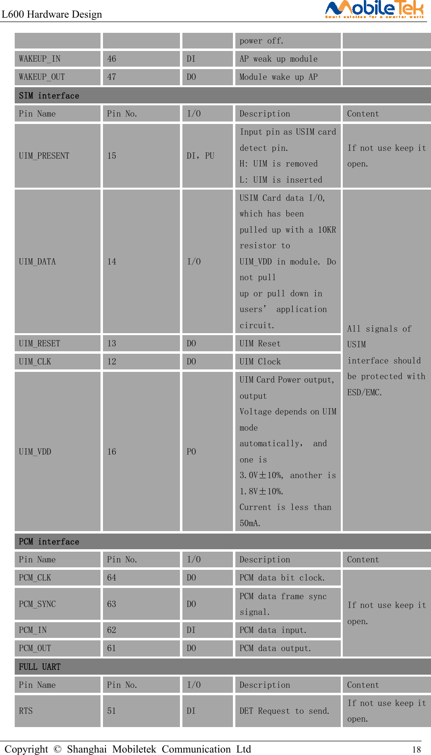 L600 Hardware Design                                                    Copyright © Shanghai Mobiletek Communication Ltd                                          18         power off. WAKEUP_IN  46  DI  AP weak up module   WAKEUP_OUT  47  DO  Module wake up AP   SIM interface Pin Name  Pin No.  I/O  Description  Content UIM_PRESENT  15  DI，PU Input pin as USIM carddetect pin. H: UIM is removed L: UIM is inserted If not use keep it open. UIM_DATA  14  I/O USIM Card data I/O, which has been pulled up with a 10KR resistor to UIM_VDD in module. Do not pull up or pull down in users’ application circuit.  All signals of USIM interface should be protected with ESD/EMC. UIM_RESET  13  DO  UIM Reset UIM_CLK  12  DO  UIM Clock UIM_VDD  16  PO UIM Card Power output, output Voltage depends on UIM mode automatically， and one is 3.0V±10%, another is 1.8V±10%. Current is less than 50mA. PCM interface Pin Name  Pin No.  I/O  Description  Content PCM_CLK  64  DO  PCM data bit clock. If not use keep it open. PCM_SYNC  63  DO  PCM data frame sync signal. PCM_IN  62  DI  PCM data input. PCM_OUT  61  DO  PCM data output. FULL UART Pin Name  Pin No.  I/O  Description  Content RTS  51  DI  DET Request to send. If not use keep it open. 