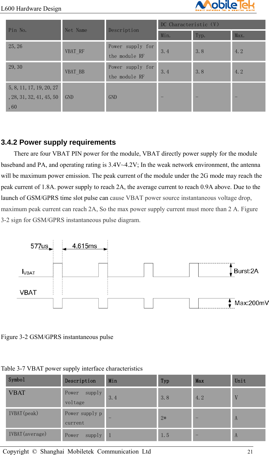 L600 Hardware Design                                                    Copyright © Shanghai Mobiletek Communication Ltd                                          21         Pin No. Net Name  Description DC Characteristic（V） Min.  Typ.  Max. 25,26 VBAT_RF   Power  supply for the module RF  3.4  3.8  4.2 29,30  VBAT_BB   Power  supply  for the module RF  3.4  3.8  4.2 5,8,11,17,19,20,27,28,31,32,41,45,50,60 GND  GND  -  -  -  3.4.2 Power supply requirements   There are four VBAT PIN power for the module, VBAT directly power supply for the module baseband and PA, and operating rating is 3.4V~4.2V; In the weak network environment, the antenna will be maximum power emission. The peak current of the module under the 2G mode may reach the peak current of 1.8A. power supply to reach 2A, the average current to reach 0.9A above. Due to the launch of GSM/GPRS time slot pulse can cause VBAT power source instantaneous voltage drop, maximum peak current can reach 2A, So the max power supply current must more than 2 A. Figure 3-2 sign for GSM/GPRS instantaneous pulse diagram.  Figure 3-2 GSM/GPRS instantaneous pulse   Table 3-7 VBAT power supply interface characteristics Symbol Description  Min  Typ  Max  Unit VBAT Power  supply voltage  3.4  3.8  4.2  V IVBAT(peak) Power supply p current    -  2*  -  A IVBAT(average) Power  supply  1  1.5  -  A 