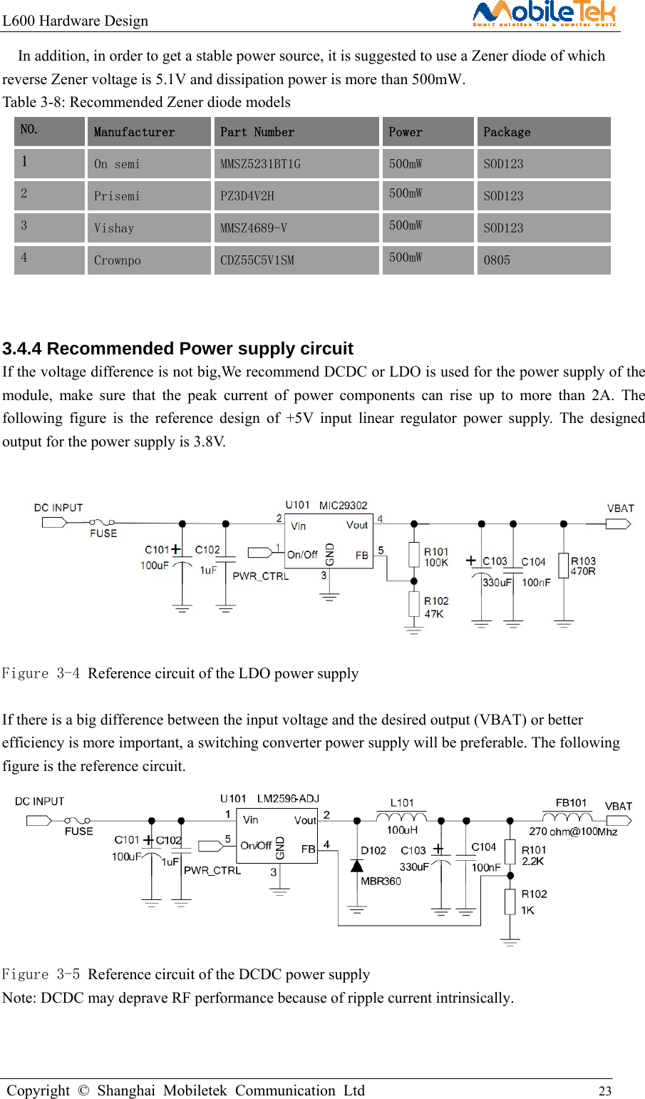 L600 Hardware Design                                                    Copyright © Shanghai Mobiletek Communication Ltd                                          23           In addition, in order to get a stable power source, it is suggested to use a Zener diode of which reverse Zener voltage is 5.1V and dissipation power is more than 500mW. Table 3-8: Recommended Zener diode models NO. Manufacturer  Part Number  Power  Package 1 On semi  MMSZ5231BT1G  500mW  SOD123 2 Prisemi  PZ3D4V2H  500mW SOD123 3 Vishay  MMSZ4689-V  500mW SOD123 4  Crownpo  CDZ55C5V1SM  500mW 0805  3.4.4 Recommended Power supply circuit If the voltage difference is not big,We recommend DCDC or LDO is used for the power supply of the module, make sure that the peak current of power components can rise up to more than 2A. The following figure is the reference design of +5V input linear regulator power supply. The designed output for the power supply is 3.8V.   Figure 3-4 Reference circuit of the LDO power supply  If there is a big difference between the input voltage and the desired output (VBAT) or better efficiency is more important, a switching converter power supply will be preferable. The following figure is the reference circuit.  Figure 3-5 Reference circuit of the DCDC power supply Note: DCDC may deprave RF performance because of ripple current intrinsically.  