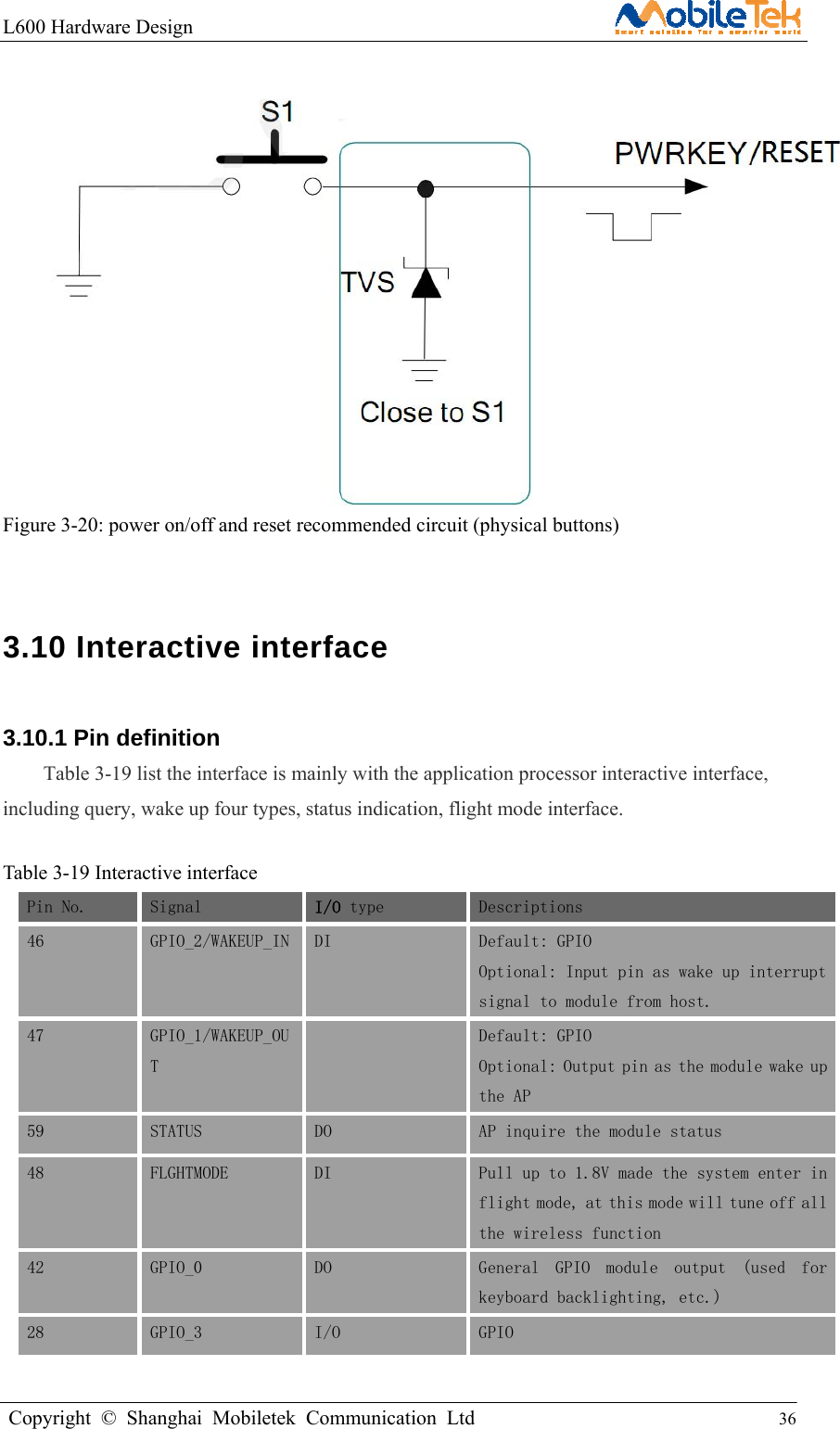 L600 Hardware Design                                                    Copyright © Shanghai Mobiletek Communication Ltd                                          36          Figure 3-20: power on/off and reset recommended circuit (physical buttons)  3.10 Interactive interface 3.10.1 Pin definition   Table 3-19 list the interface is mainly with the application processor interactive interface, including query, wake up four types, status indication, flight mode interface.   Table 3-19 Interactive interface Pin No.  Signal  I/O type  Descriptions 46  GPIO_2/WAKEUP_IN  DI   Default: GPIO Optional: Input pin as wake up interruptsignal to module from host. 47  GPIO_1/WAKEUP_OUT   Default: GPIO Optional: Output pin as the module wake up the AP 59 STATUS  DO  AP inquire the module status 48 FLGHTMODE  DI   Pull up to 1.8V made the system enter in flight mode, at this mode will tune off all the wireless function 42  GPIO_0  DO  General  GPIO  module  output  (used  for keyboard backlighting, etc.) 28  GPIO_3  I/O  GPIO  