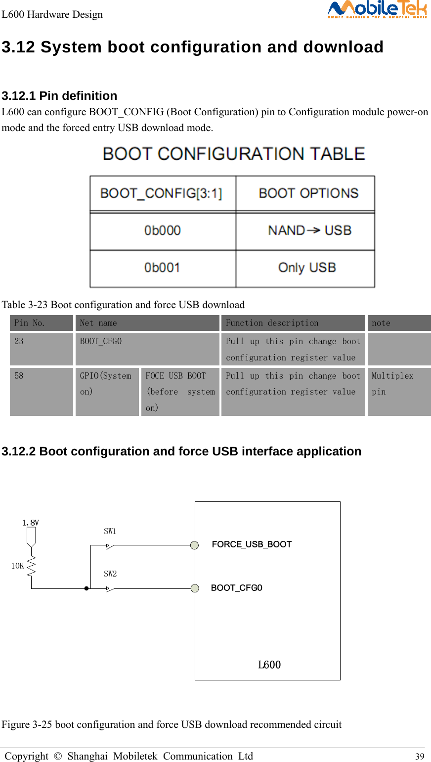 L600 Hardware Design                                                    Copyright © Shanghai Mobiletek Communication Ltd                                          39         3.12 System boot configuration and download 3.12.1 Pin definition L600 can configure BOOT_CONFIG (Boot Configuration) pin to Configuration module power-on mode and the forced entry USB download mode.  Table 3-23 Boot configuration and force USB download Pin No. Net name  Function description  note 23  BOOT_CFG0  Pull up this pin change  boot configuration register value  58  GPIO(System on) FOCE_USB_BOOT (before  system on) Pull up this pin change  boot configuration register value Multiplex pin 3.12.2 Boot configuration and force USB interface application     Figure 3-25 boot configuration and force USB download recommended circuit    