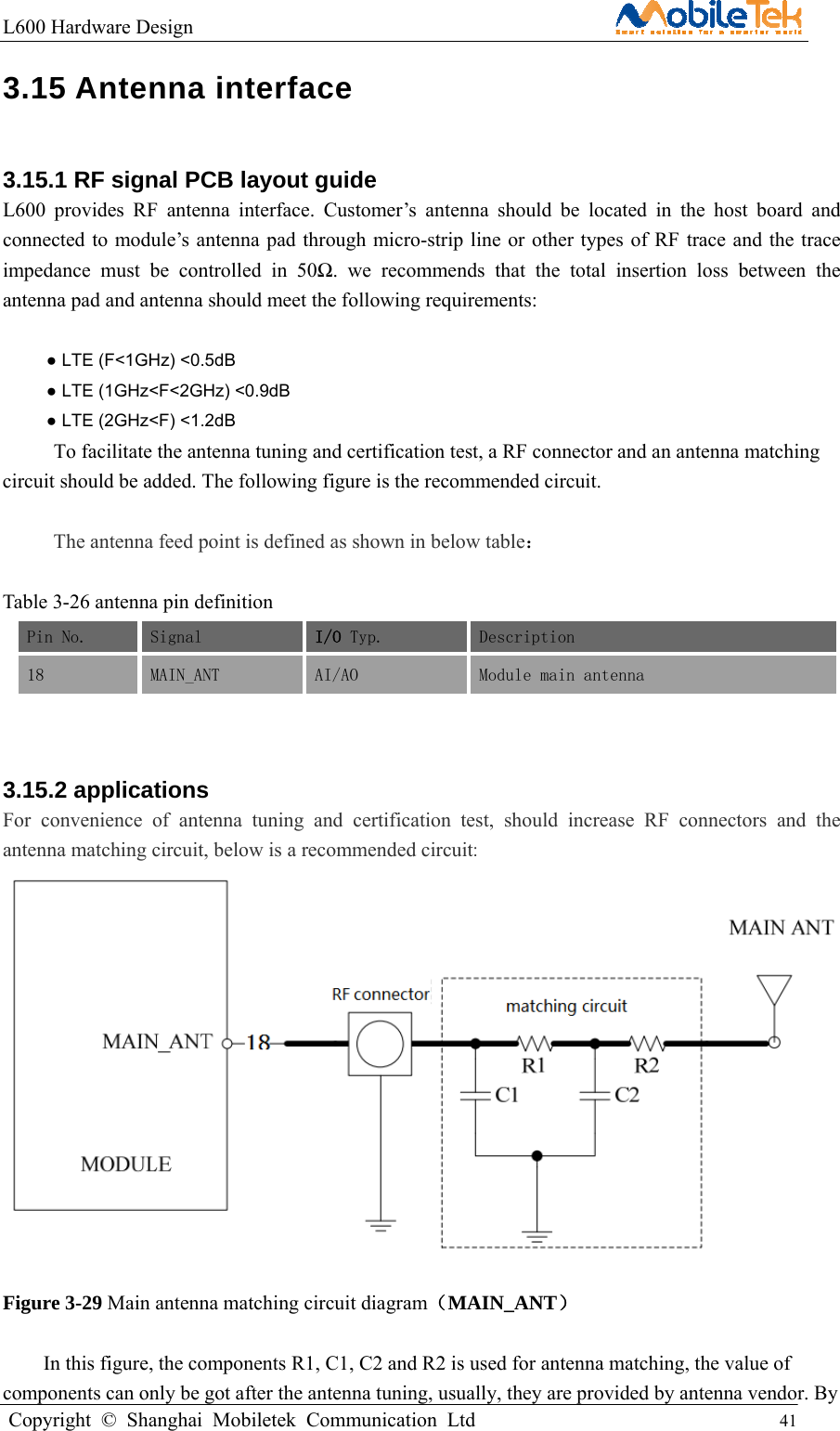 L600 Hardware Design                                                    Copyright © Shanghai Mobiletek Communication Ltd                                          41         3.15 Antenna interface 3.15.1 RF signal PCB layout guide L600 provides RF antenna interface. Customer’s antenna should be located in the host board and connected to module’s antenna pad through micro-strip line or other types of RF trace and the trace impedance must be controlled in 50Ω. we recommends that the total insertion loss between the antenna pad and antenna should meet the following requirements:  ● LTE (F&lt;1GHz) &lt;0.5dB ● LTE (1GHz&lt;F&lt;2GHz) &lt;0.9dB ● LTE (2GHz&lt;F) &lt;1.2dB To facilitate the antenna tuning and certification test, a RF connector and an antenna matching circuit should be added. The following figure is the recommended circuit.  The antenna feed point is defined as shown in below table：  Table 3-26 antenna pin definition Pin No. Signal   I/O Typ.   Description  18 MAIN_ANT  AI/AO  Module main antenna  3.15.2 applications   For convenience of antenna tuning and certification test, should increase RF connectors and the antenna matching circuit, below is a recommended circuit:   Figure 3-29 Main antenna matching circuit diagram（MAIN_ANT）  In this figure, the components R1, C1, C2 and R2 is used for antenna matching, the value of components can only be got after the antenna tuning, usually, they are provided by antenna vendor. By 