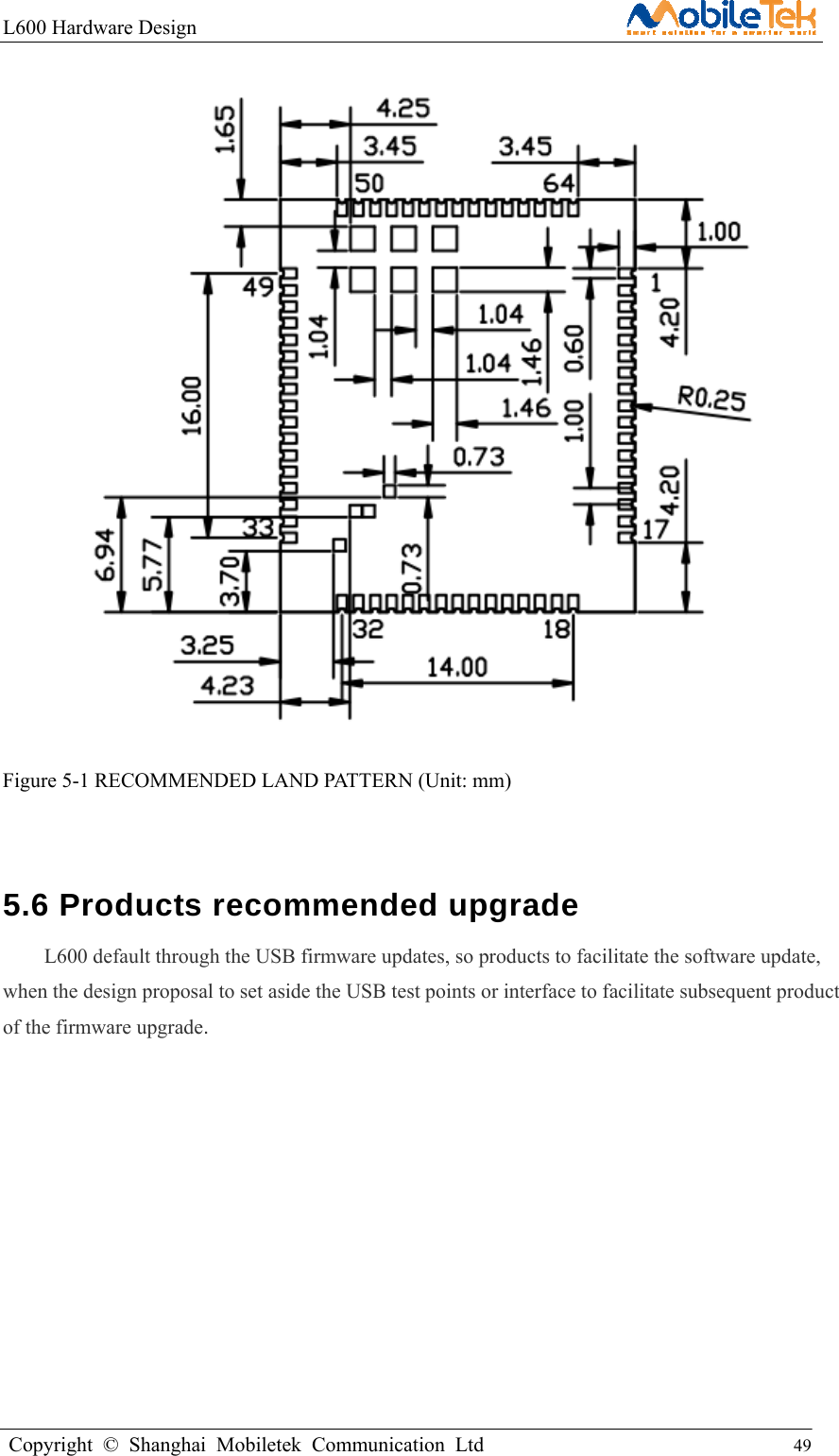 L600 Hardware Design                                                    Copyright © Shanghai Mobiletek Communication Ltd                                          49           Figure 5-1 RECOMMENDED LAND PATTERN (Unit: mm)    5.6 Products recommended upgrade L600 default through the USB firmware updates, so products to facilitate the software update, when the design proposal to set aside the USB test points or interface to facilitate subsequent product of the firmware upgrade.     