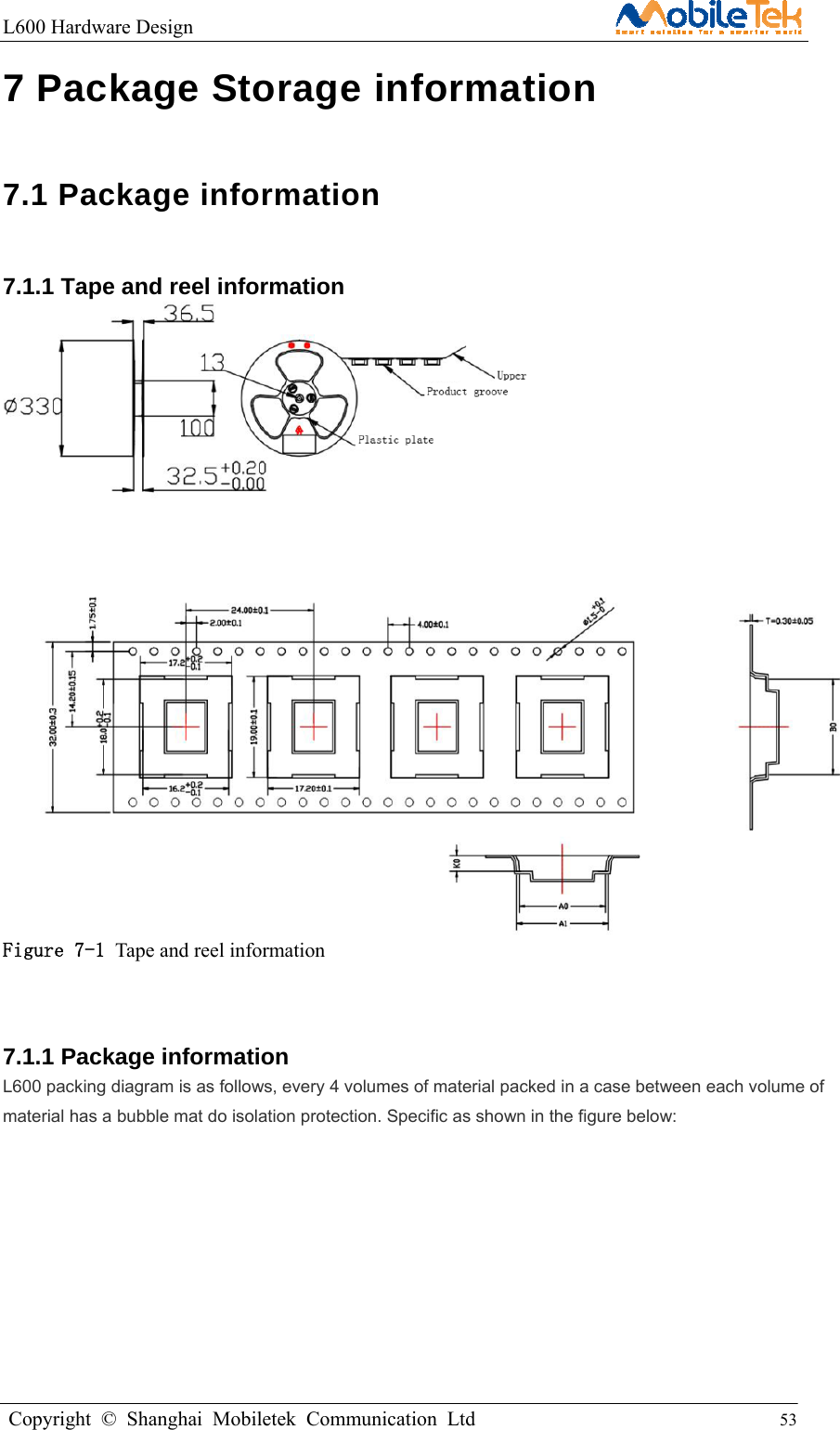 L600 Hardware Design                                                    Copyright © Shanghai Mobiletek Communication Ltd                                          53         7 Package Storage information 7.1 Package information 7.1.1 Tape and reel information    Figure 7-1 Tape and reel information  7.1.1 Package information   L600 packing diagram is as follows, every 4 volumes of material packed in a case between each volume of material has a bubble mat do isolation protection. Specific as shown in the figure below: 