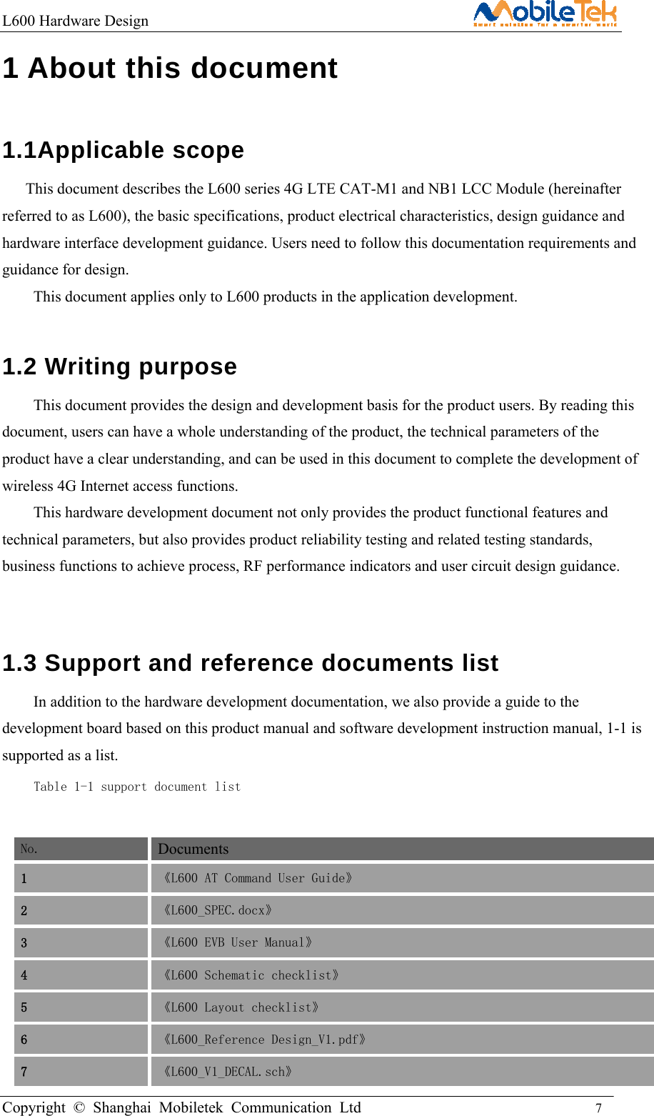 L600 Hardware Design                                                    Copyright © Shanghai Mobiletek Communication Ltd                                          7         1 About this document 1.1Applicable scope   This document describes the L600 series 4G LTE CAT-M1 and NB1 LCC Module (hereinafter referred to as L600), the basic specifications, product electrical characteristics, design guidance and hardware interface development guidance. Users need to follow this documentation requirements and guidance for design.   This document applies only to L600 products in the application development. 1.2 Writing purpose   This document provides the design and development basis for the product users. By reading this document, users can have a whole understanding of the product, the technical parameters of the product have a clear understanding, and can be used in this document to complete the development of wireless 4G Internet access functions.   This hardware development document not only provides the product functional features and technical parameters, but also provides product reliability testing and related testing standards, business functions to achieve process, RF performance indicators and user circuit design guidance.    1.3 Support and reference documents list In addition to the hardware development documentation, we also provide a guide to the development board based on this product manual and software development instruction manual, 1-1 is supported as a list.   Table 1-1 support document list  No. Documents 1 《L600 AT Command User Guide》 2  《L600_SPEC.docx》 3 《L600 EVB User Manual》 4  《L600 Schematic checklist》 5  《L600 Layout checklist》 6  《L600_Reference Design_V1.pdf》 7  《L600_V1_DECAL.sch》 