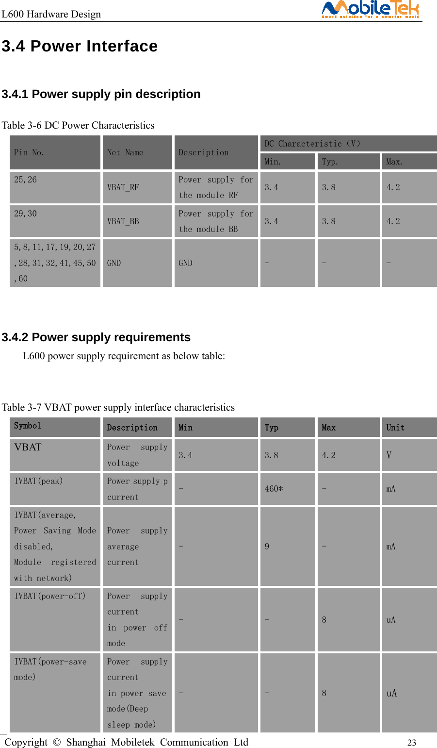 L600 Hardware Design                                                    Copyright © Shanghai Mobiletek Communication Ltd                                          23         3.4 Power Interface   3.4.1 Power supply pin description  Table 3-6 DC Power Characteristics Pin No. Net Name  Description DC Characteristic（V） Min.  Typ.  Max. 25,26 VBAT_RF   Power  supply for the module RF  3.4  3.8  4.2 29,30  VBAT_BB   Power  supply  for the module BB  3.4  3.8  4.2 5,8,11,17,19,20,27,28,31,32,41,45,50,60 GND  GND  -  -  -  3.4.2 Power supply requirements   L600 power supply requirement as below table:   Table 3-7 VBAT power supply interface characteristics Symbol Description  Min  Typ  Max  Unit VBAT Power  supply voltage  3.4  3.8  4.2  V IVBAT(peak) Power supply p current    -  460*  -  mA IVBAT(average, Power  Saving  Mode disabled,  Module  registered with network) Power  supply average  current   -  9  -  mA IVBAT(power-off)  Power  supply current  in  power  off mode -  -  8  uA IVBAT(power-save mode) Power  supply current  in power save  mode(Deep sleep mode) -  -  8  uA 