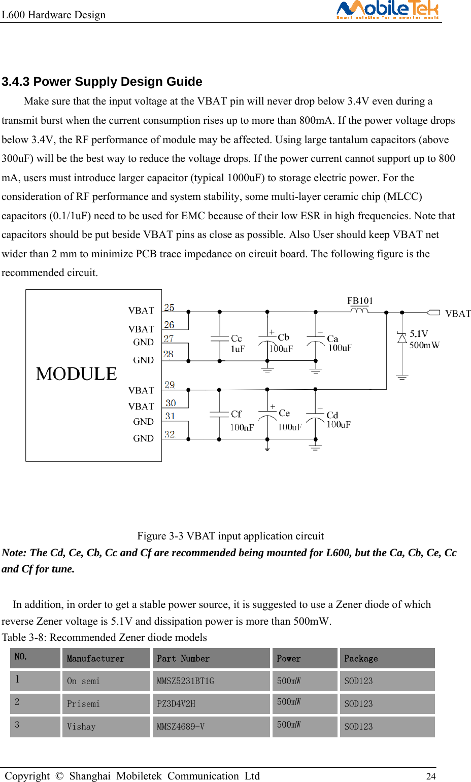 L600 Hardware Design                                                    Copyright © Shanghai Mobiletek Communication Ltd                                          24          3.4.3 Power Supply Design Guide Make sure that the input voltage at the VBAT pin will never drop below 3.4V even during a transmit burst when the current consumption rises up to more than 800mA. If the power voltage drops below 3.4V, the RF performance of module may be affected. Using large tantalum capacitors (above 300uF) will be the best way to reduce the voltage drops. If the power current cannot support up to 800 mA, users must introduce larger capacitor (typical 1000uF) to storage electric power. For the consideration of RF performance and system stability, some multi-layer ceramic chip (MLCC) capacitors (0.1/1uF) need to be used for EMC because of their low ESR in high frequencies. Note that capacitors should be put beside VBAT pins as close as possible. Also User should keep VBAT net wider than 2 mm to minimize PCB trace impedance on circuit board. The following figure is the recommended circuit.    Figure 3-3 VBAT input application circuit Note: The Cd, Ce, Cb, Cc and Cf are recommended being mounted for L600, but the Ca, Cb, Ce, Cc and Cf for tune.    In addition, in order to get a stable power source, it is suggested to use a Zener diode of which reverse Zener voltage is 5.1V and dissipation power is more than 500mW. Table 3-8: Recommended Zener diode models NO. Manufacturer  Part Number  Power  Package 1 On semi  MMSZ5231BT1G  500mW  SOD123 2 Prisemi  PZ3D4V2H  500mW SOD123 3 Vishay  MMSZ4689-V  500mW SOD123  