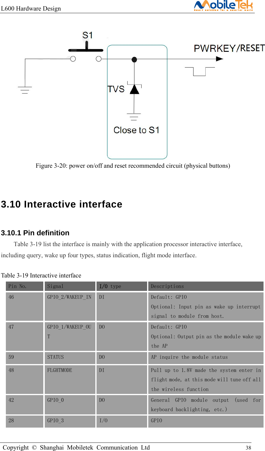 L600 Hardware Design                                                    Copyright © Shanghai Mobiletek Communication Ltd                                          38          Figure 3-20: power on/off and reset recommended circuit (physical buttons)  3.10 Interactive interface 3.10.1 Pin definition   Table 3-19 list the interface is mainly with the application processor interactive interface, including query, wake up four types, status indication, flight mode interface.   Table 3-19 Interactive interface Pin No.  Signal  I/O type  Descriptions 46  GPIO_2/WAKEUP_IN  DI   Default: GPIO Optional: Input pin as wake up interruptsignal to module from host. 47  GPIO_1/WAKEUP_OUT DO  Default: GPIO Optional: Output pin as the module wake up the AP 59 STATUS  DO  AP inquire the module status 48 FLGHTMODE  DI   Pull up to 1.8V made the system enter in flight mode, at this mode will tune off all the wireless function 42  GPIO_0  DO  General  GPIO  module  output  (used  for keyboard backlighting, etc.) 28  GPIO_3  I/O  GPIO  