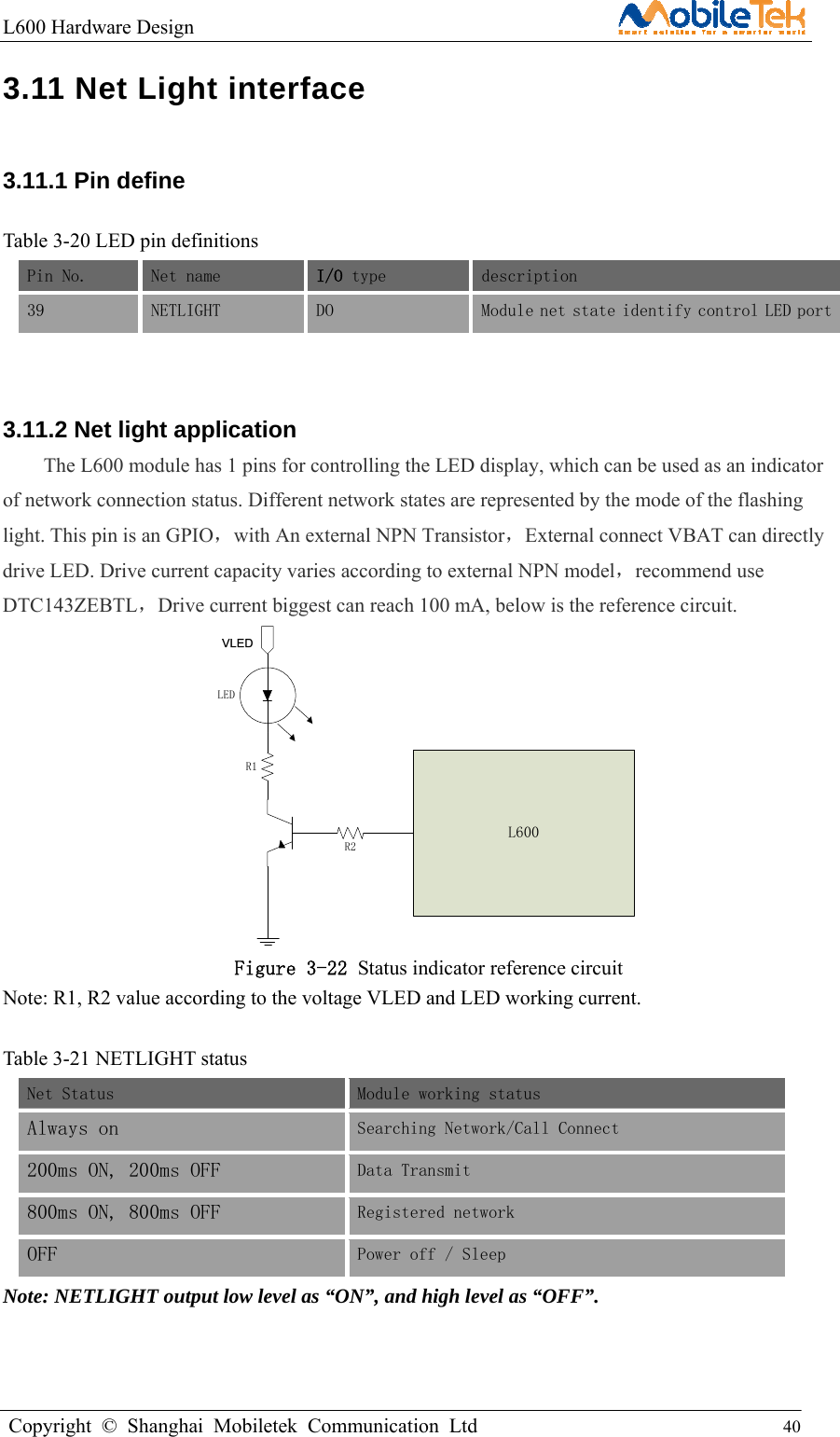 L600 Hardware Design                                                    Copyright © Shanghai Mobiletek Communication Ltd                                          40         3.11 Net Light interface   3.11.1 Pin define        Table 3-20 LED pin definitions Pin No.  Net name   I/O type   description  39  NETLIGHT  DO   Module net state identify control LED port 3.11.2 Net light application   The L600 module has 1 pins for controlling the LED display, which can be used as an indicator of network connection status. Different network states are represented by the mode of the flashing light. This pin is an GPIO，with An external NPN Transistor，External connect VBAT can directly drive LED. Drive current capacity varies according to external NPN model，recommend use DTC143ZEBTL，Drive current biggest can reach 100 mA, below is the reference circuit.   L600LEDR2R1  Figure 3-22 Status indicator reference circuit Note: R1, R2 value according to the voltage VLED and LED working current.  Table 3-21 NETLIGHT status Net Status Module working status  Always on  Searching Network/Call Connect 200ms ON, 200ms OFF  Data Transmit 800ms ON, 800ms OFF  Registered network OFF  Power off / Sleep Note: NETLIGHT output low level as “ON”, and high level as “OFF”.   