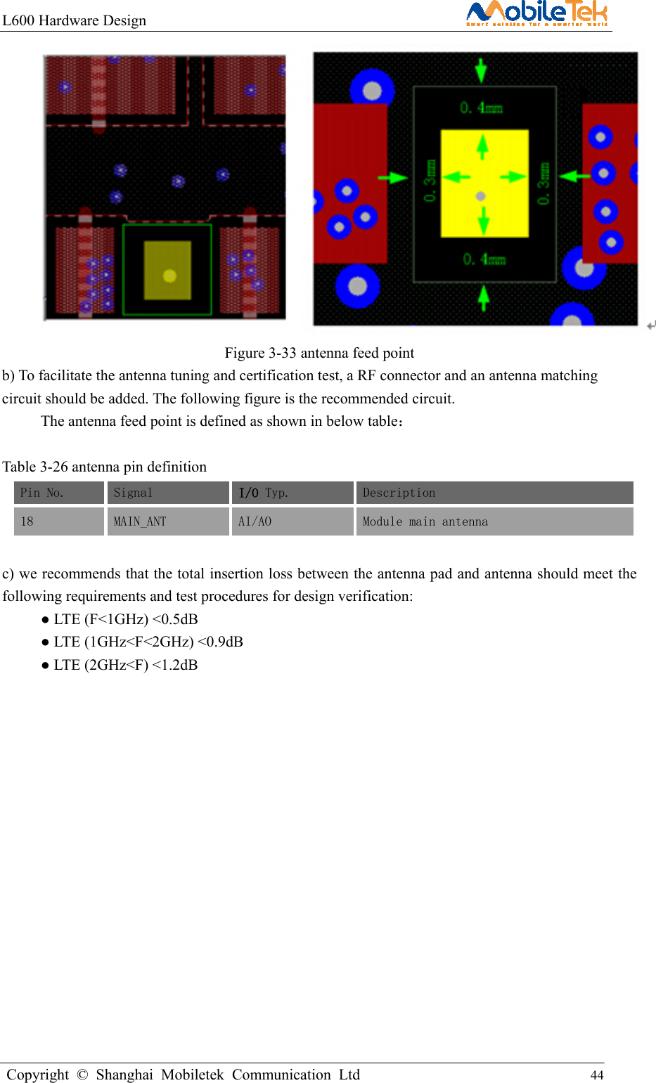 L600 Hardware Design                                                    Copyright © Shanghai Mobiletek Communication Ltd                                          44          Figure 3-33 antenna feed point b) To facilitate the antenna tuning and certification test, a RF connector and an antenna matching circuit should be added. The following figure is the recommended circuit. The antenna feed point is defined as shown in below table：  Table 3-26 antenna pin definition Pin No. Signal   I/O Typ.   Description  18 MAIN_ANT  AI/AO  Module main antenna  c) we recommends that the total insertion loss between the antenna pad and antenna should meet the following requirements and test procedures for design verification: ● LTE (F&lt;1GHz) &lt;0.5dB ● LTE (1GHz&lt;F&lt;2GHz) &lt;0.9dB ● LTE (2GHz&lt;F) &lt;1.2dB           