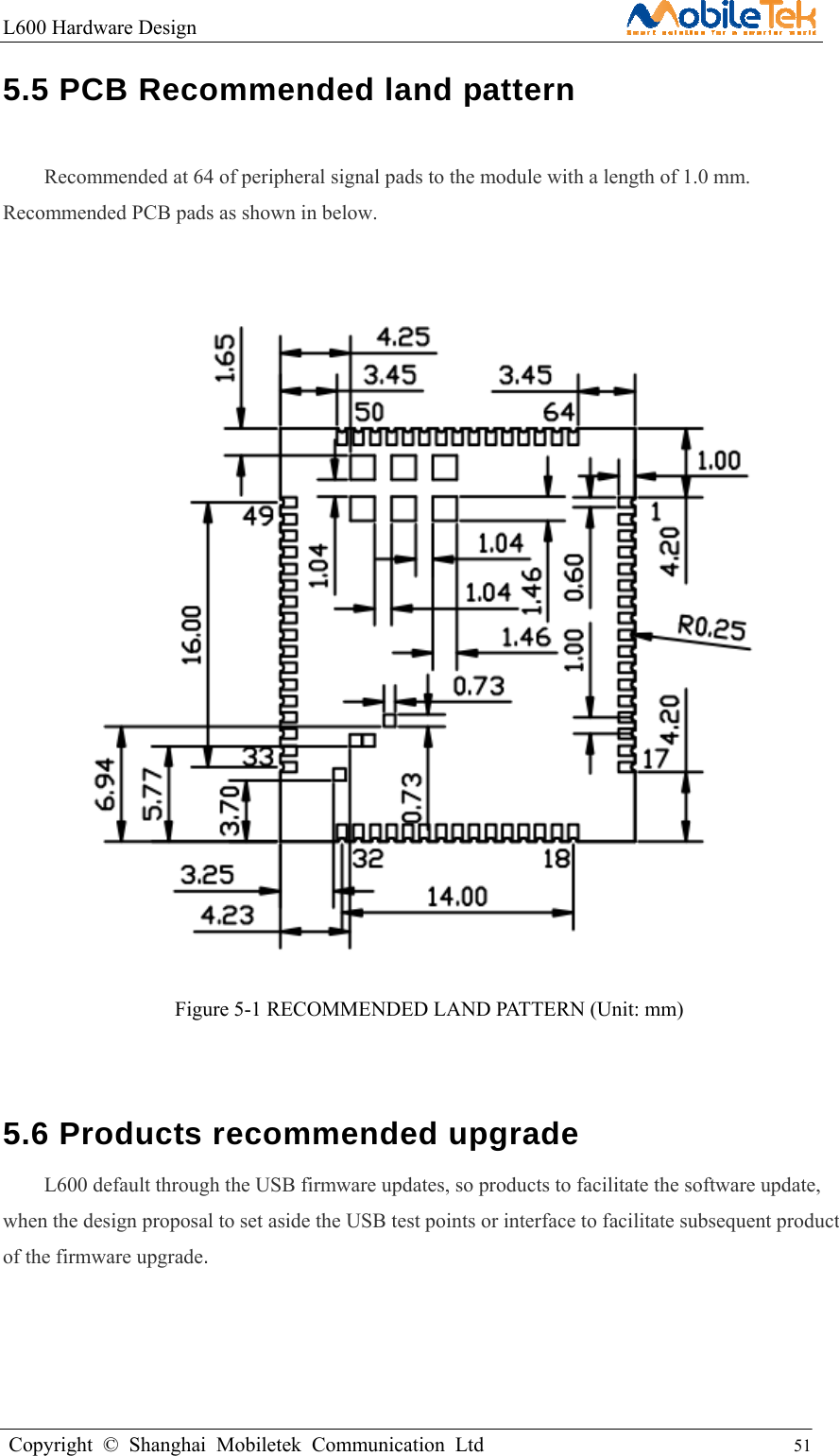 L600 Hardware Design                                                    Copyright © Shanghai Mobiletek Communication Ltd                                          51         5.5 PCB Recommended land pattern  Recommended at 64 of peripheral signal pads to the module with a length of 1.0 mm. Recommended PCB pads as shown in below.      Figure 5-1 RECOMMENDED LAND PATTERN (Unit: mm)    5.6 Products recommended upgrade L600 default through the USB firmware updates, so products to facilitate the software update, when the design proposal to set aside the USB test points or interface to facilitate subsequent product of the firmware upgrade.    