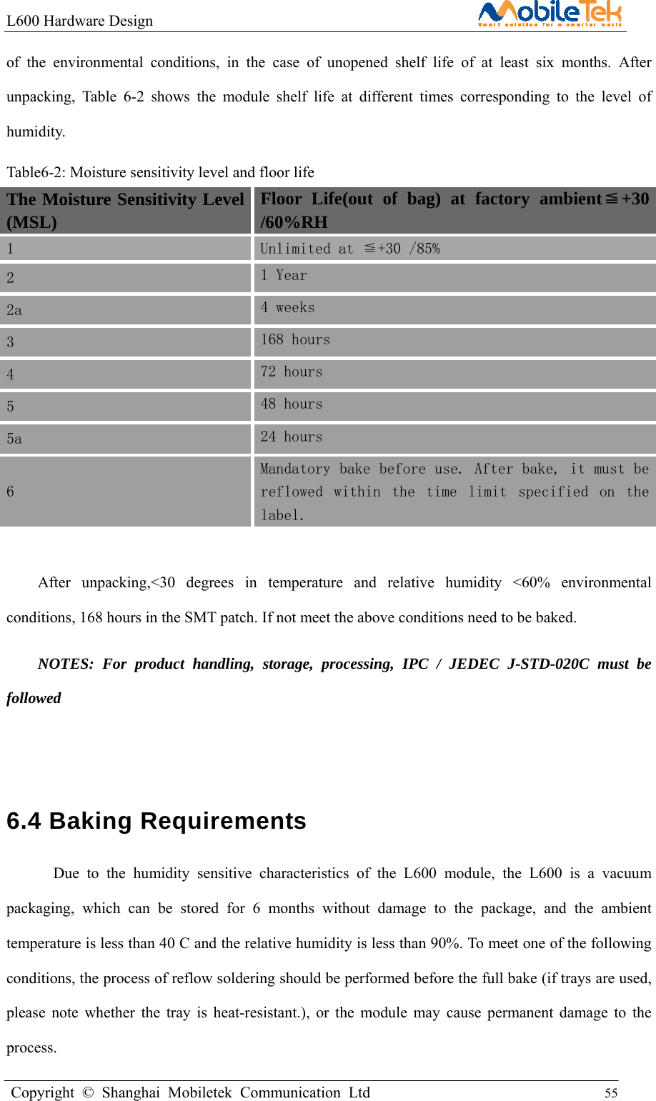 L600 Hardware Design                                                    Copyright © Shanghai Mobiletek Communication Ltd                                          55         of the environmental conditions, in the case of unopened shelf life of at least six months. After unpacking, Table 6-2 shows the module shelf life at different times corresponding to the level of humidity.  Table6-2: Moisture sensitivity level and floor life The Moisture Sensitivity Level (MSL) Floor Life(out of bag) at factory ambient≦+30 /60%RH 1  Unlimited at ≦+30 /85% 2  1 Year 2a  4 weeks 3  168 hours 4  72 hours 5  48 hours 5a  24 hours 6 Mandatory bake before use. After bake, it must be reflowed  within  the  time  limit  specified  on  the label.  After unpacking,&lt;30 degrees in temperature and relative humidity &lt;60% environmental conditions, 168 hours in the SMT patch. If not meet the above conditions need to be baked. NOTES: For product handling, storage, processing, IPC / JEDEC J-STD-020C must be followed  6.4 Baking Requirements Due to the humidity sensitive characteristics of the L600 module, the L600 is a vacuum packaging, which can be stored for 6 months without damage to the package, and the ambient temperature is less than 40 C and the relative humidity is less than 90%. To meet one of the following conditions, the process of reflow soldering should be performed before the full bake (if trays are used, please note whether the tray is heat-resistant.), or the module may cause permanent damage to the process. 