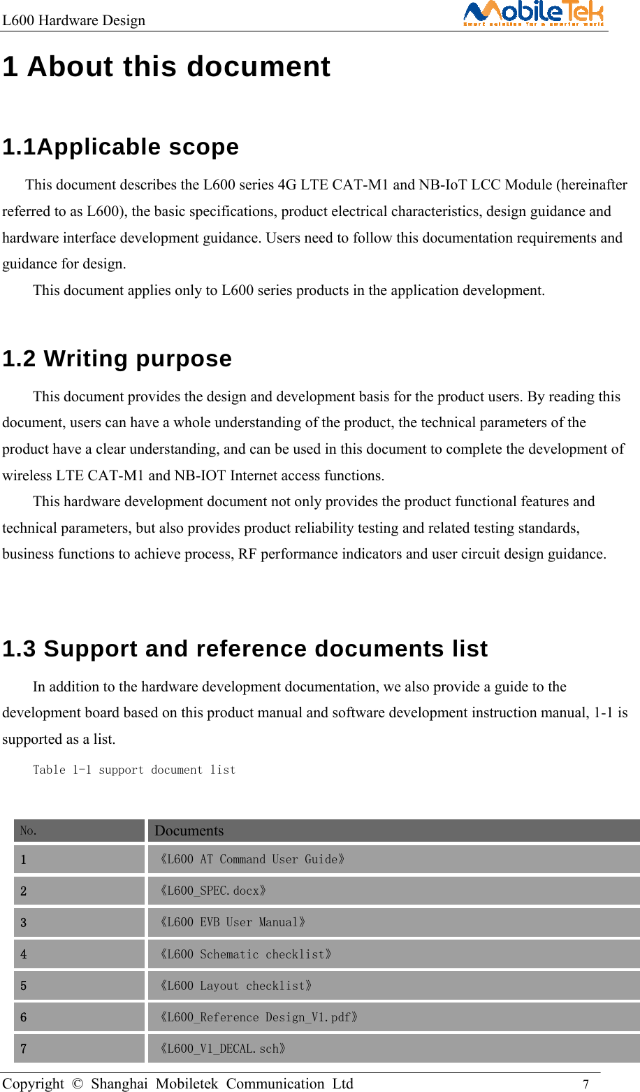 L600 Hardware Design                                                    Copyright © Shanghai Mobiletek Communication Ltd                                          7         1 About this document 1.1Applicable scope   This document describes the L600 series 4G LTE CAT-M1 and NB-IoT LCC Module (hereinafter referred to as L600), the basic specifications, product electrical characteristics, design guidance and hardware interface development guidance. Users need to follow this documentation requirements and guidance for design.   This document applies only to L600 series products in the application development. 1.2 Writing purpose   This document provides the design and development basis for the product users. By reading this document, users can have a whole understanding of the product, the technical parameters of the product have a clear understanding, and can be used in this document to complete the development of wireless LTE CAT-M1 and NB-IOT Internet access functions.   This hardware development document not only provides the product functional features and technical parameters, but also provides product reliability testing and related testing standards, business functions to achieve process, RF performance indicators and user circuit design guidance.    1.3 Support and reference documents list In addition to the hardware development documentation, we also provide a guide to the development board based on this product manual and software development instruction manual, 1-1 is supported as a list.   Table 1-1 support document list  No. Documents 1 《L600 AT Command User Guide》 2  《L600_SPEC.docx》 3 《L600 EVB User Manual》 4  《L600 Schematic checklist》 5  《L600 Layout checklist》 6  《L600_Reference Design_V1.pdf》 7  《L600_V1_DECAL.sch》 