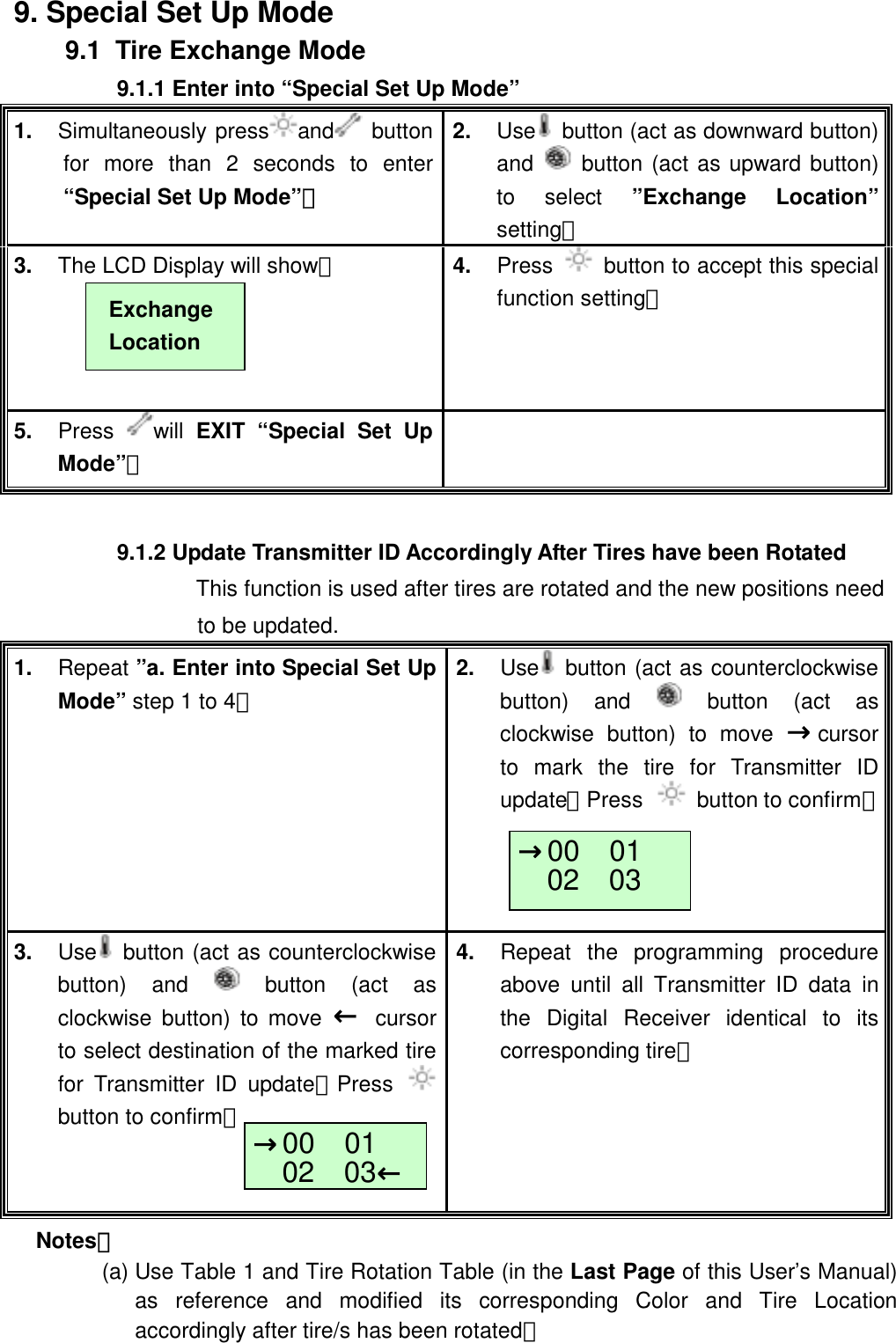  9. Special Set Up Mode 9.1   Tire Exchange Mode   9.1.1 Enter into &ldquo;Special Set Up Mode&rdquo; 1.  Simultaneously press and  button for more than 2 seconds to enter &ldquo;Special Set Up Mode&rdquo;。  2.  Use   button (act as downward button) and   button (act as upward button) to select &rdquo;Exchange Location&rdquo; setting。 3.  The LCD Display will show：    4.  Press    button to accept this special function setting。 5.  Press  will  EXIT &ldquo;Special Set Up Mode&rdquo;。  Exchange Location  9.1.2 Update Transmitter ID Accordingly After Tires have been Rotated This function is used after tires are rotated and the new positions need to be updated.   1.  Repeat &rdquo;a. Enter into Special Set Up Mode&rdquo; step 1 to 4。 2.  Use button (act as counterclockwise button) and   button  (act  as clockwise button) to move &rarr;cursorto mark the tire for Transmitter ID update；Press  button to confirm。  3.  Use  button (act as counterclockwise button) and   button  (act  as clockwise button) to move &larr; cursor to select destination of the marked tire for Transmitter ID update；Press button to confirm。  4.  Repeat the programming procedure above until all Transmitter ID data in the Digital Receiver identical to its corresponding tire。  &rarr;00  0102  03 &rarr;00  0102  03&larr; Notes： (a) Use Table 1 and Tire Rotation Table (in the Last Page of this User&rsquo;s Manual) as reference and modified its corresponding Color and Tire Location accordingly after tire/s has been rotated。  