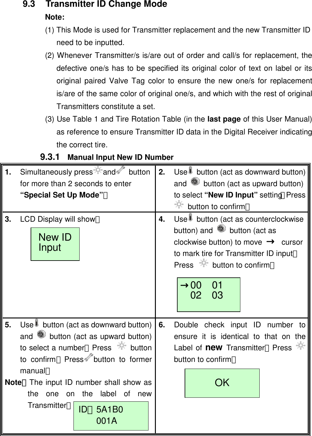  9.3  Transmitter ID Change Mode   Note: (1) This Mode is used for Transmitter replacement and the new Transmitter ID need to be inputted. (2) Whenever Transmitter/s is/are out of order and call/s for replacement, the defective one/s has to be specified its original color of text on label or its original paired Valve Tag color to ensure the new one/s for replacement is/are of the same color of original one/s, and which with the rest of original Transmitters constitute a set. (3) Use Table 1 and Tire Rotation Table (in the last page of this User Manual) as reference to ensure Transmitter ID data in the Digital Receiver indicating the correct tire. 9.3.1   Manual Input New ID Number 1.  Simultaneously press and  button for more than 2 seconds to enter &ldquo;Special Set Up Mode&rdquo;。 2.  Use   button (act as downward button) and    button (act as upward button) to select &ldquo;New ID Input&rdquo; setting；Press   button to confirm。 3.  LCD Display will show：  4.  Use   button (act as counterclockwise button) and    button (act as clockwise button) to move  &rarr; cursor to mark tire for Transmitter ID input；Press   button to confirm。   5.  Use   button (act as downward button) and   button (act as upward button) to select a number；Press  button to confirm；Press button to former manual。 Note：The input ID number shall show as the one on the label of new Transmitter。    6.  Double check input ID number to ensure it is identical to that on the Label of new Transmitter；Press button to confirm。  New IDInput &rarr;00  0102  03 OK ID：5A1B0 001A 
