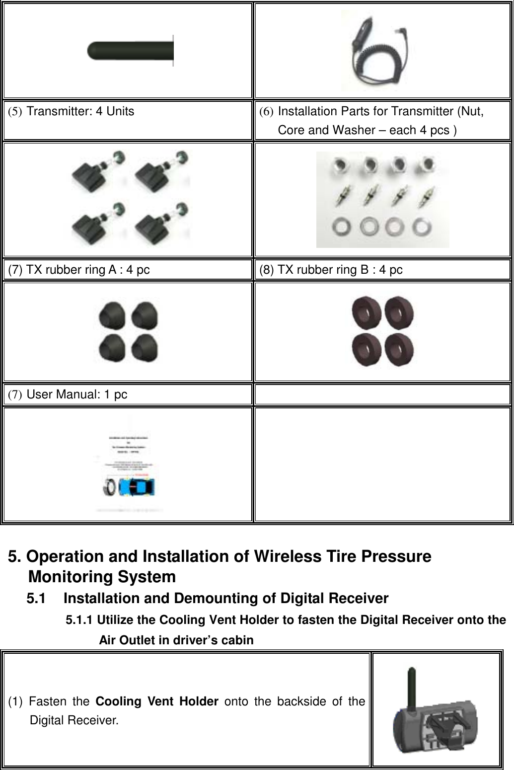    (5) Transmitter: 4 Units  (6) Installation Parts for Transmitter (Nut, Core and Washer &ndash; each 4 pcs )       (7) TX rubber ring A : 4 pc  (8) TX rubber ring B : 4 pc   (7) User Manual: 1 pc      5. Operation and Installation of Wireless Tire Pressure Monitoring System 5.1  Installation and Demounting of Digital Receiver 5.1.1 Utilize the Cooling Vent Holder to fasten the Digital Receiver onto the Air Outlet in driver&rsquo;s cabin (1) Fasten the Cooling Vent Holder onto the backside of the Digital Receiver.  