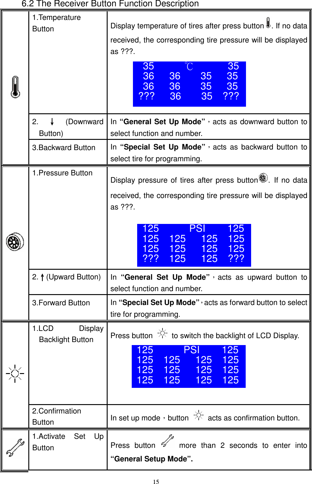    156.2 The Receiver Button Function Description 1.Temperature Button  Display temperature of tires after press button . If no data received, the corresponding tire pressure will be displayed as ???.   !  2. ʆʆʆʆ(Downward Button)   In &ldquo;General Set Up Mode&rdquo;Ǵacts as downward button to select function and number.  3.Backward Button  In  &ldquo;Special  Set  Up  Mode&rdquo;Ǵacts  as  backward  button  to select tire for programming. 1.Pressure Button  Display pressure of  tires after press button .!If no data received, the corresponding tire pressure will be displayed as ???.!     2.ʅʅʅʅ(Upward Button)  In  &ldquo;General  Set  Up  Mode&rdquo;Ǵacts  as  upward  button  to select function and number.  3.Forward Button  In &ldquo;Special Set Up Mode&rdquo;Ǵacts as forward button to select tire for programming. 1.LCD  Display Backlight Button  Press button    to switch the backlight of LCD Display.   2.Confirmation Button  In set up modeǴbutton    acts as confirmation button.  1.Activate  Set  Up Button  Press  button    more  than  2  seconds to  enter  into &ldquo;General Setup Mode&rdquo;.     35           к 35 36      36        35      35 36      36        35      35 ???      36        35    ???  125            PSI 125 125    125      125    125 125    125      125    125 ???    125      125    ???  125            PSI 125 125    125      125    125 125    125      125    125 125    125      125    125  