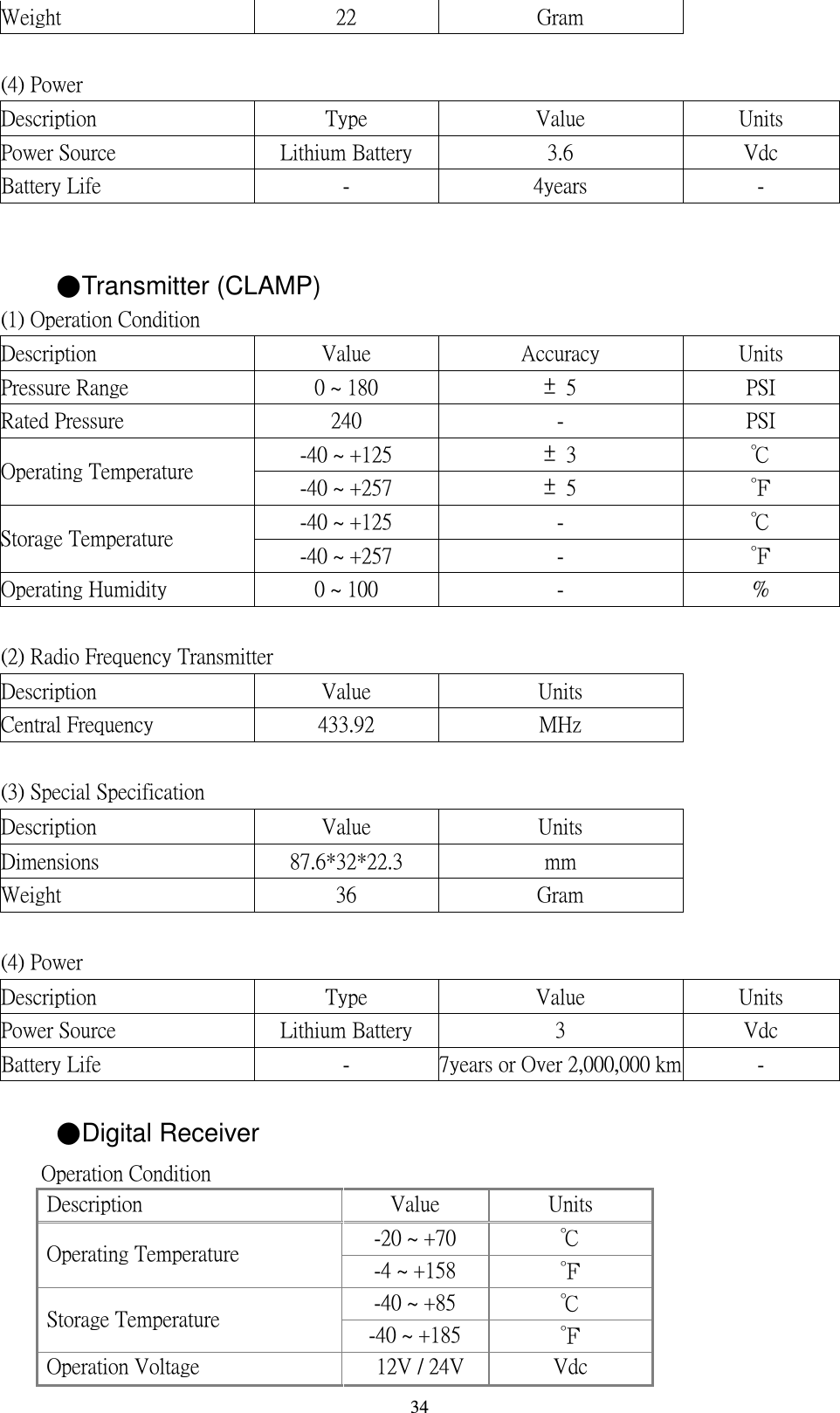    34˪ ˸ ˼ ˺ ˻ ̇ ʳ ˅˅ʳ ˚ ̅ ˴ ̀ ʳ ʳʳ ʳ ʳ ʳʻˇʼ ʳˣ ̂ ̊ ˸ ̅ ʳ ʳ ʳ ʳ˗ ˸ ̆ ˶ ̅ ˼ ̃ ̇ ˼ ̂ ́ ʳ ˧ ̌ ̃ ˸ ʳ ˩ ˴ ˿ ̈ ˸ ʳ ˨ ́ ˼ ̇ ̆ ʳˣ ̂ ̊ ˸ ̅ ʳ˦ ̂ ̈ ̅ ˶ ˸ ʳ ˟ ˼ ̇ ˻ ˼ ̈ ̀ ʳ˕ ˴ ̇ ̇ ˸ ̅ ̌ ʳ &circ;ˁ ˉʳ ˩ ˷ ˶ ʳ˕ ˴ ̇ ̇ ˸ ̅ ̌ ʳ˟ ˼ ˹ ˸ ʳ ˀʳ ˇ̌ ˸ ˴ ̅ ̆ ʳ ˀʳ  ɅTransmitter (CLAMP) ʻ˄ ʼ ʳˢ̃ ˸ ̅ ˴ ̇ ˼ ̂ ́ ʳ˖ ̂ ́ ˷ ˼ ̇ ˼ ̂ ́ ʳ ʳ ʳ ʳ˗ ˸ ̆ ˶ ̅ ˼ ̃ ̇ ˼ ̂ ́ ʳ ˩ ˴ ˿ ̈ ˸ ʳ ˔ ˶ ˶ ̈ ̅ ˴ ˶ ̌ ʳ ˨ ́ ˼ ̇ ̆ ʳˣ ̅ ˸ ̆ ̆ ̈ ̅ ˸ ʳ˥ ˴ ́ ˺ ˸ ʳ ˃ʳ̑ ʳ˄ ˋ ˃ʳ ̈́ʳ ˈʳ ˣ ˦ &tilde; ʳ˥ ˴ ̇ ˸ ˷ ʳˣ ̅ ˸ ̆ ̆ ̈ ̅ ˸ ʳ ˅ˇ˃ʳ ˀʳ ˣ ˦ &tilde; ʳˀˇ˃ʳ̑ ʳʾ ˄ ˅ˈʳ ̈́ʳ &circ;ʳ кʳˢ̃ ˸ ̅ ˴ ̇ ˼ ́ ˺ ʳ˧ ˸ ̀ ̃ ˸ ̅ ˴ ̇ ̈ ̅ ˸ ʳ ˀˇ˃ʳ̑ ʳʾ ˅ˈˊʳ ̈́ʳ ˈʳ лʳˀˇ˃ʳ̑ ʳʾ ˄ ˅ˈʳ ˀʳ кʳ˦ ̇ ̂ ̅ ˴ ˺ ˸ ʳ˧ ˸ ̀ ̃ ˸ ̅ ˴ ̇ ̈ ̅ ˸ ʳ ˀˇ˃ʳ̑ ʳʾ ˅ˈˊʳ ˀʳ лʳˢ̃ ˸ ̅ ˴ ̇ ˼ ́ ˺ ʳ˛ ̈ ̀ ˼ ˷ ˼ ̇ ̌ ʳ ˃ʳ̑ ʳ˄ ˃˃ʳ ˀʳ ʸʳʳ ʳ ʳ ʳʻ˅ʼ ʳ˥ ˴ ˷ ˼ ̂ ʳ˙ ̅ ˸ ̄ ̈ ˸ ́ ˶ ̌ ʳ˧ ̅ ˴ ́ ̆ ̀ ˼ ̇ ̇ ˸ ̅ ʳ ʳ ʳ˗ ˸ ̆ ˶ ̅ ˼ ̃ ̇ ˼ ̂ ́ ʳ ˩ ˴ ˿ ̈ ˸ ʳ ˨ ́ ˼ ̇ ̆ ʳ ʳ˖ ˸ ́ ̇ ̅ ˴ ˿ ʳ˙ ̅ ˸ ̄ ̈ ˸ ́ ˶ ̌ ʳ ˇ&circ;&circ;ˁ ˌ ˅ʳ ˠ ˛ ̍ ʳ ʳʳ ʳ ʳ ʳʻ&circ;ʼ ʳ˦ ̃ ˸ ˶ ˼ ˴ ˿ ʳ˦ ̃ ˸ ˶ ˼ ˹ ˼ ˶ ˴ ̇ ˼ ̂ ́ ʳ ʳ ʳ ʳ˗ ˸ ̆ ˶ ̅ ˼ ̃ ̇ ˼ ̂ ́ ʳ ˩ ˴ ˿ ̈ ˸ ʳ ˨ ́ ˼ ̇ ̆ ʳ ʳ˗ ˼ ̀ ˸ ́ ̆ ˼ ̂ ́ ̆ ʳ ˋ ˊˁ ˉʽ&circ;˅ʽ˅˅ˁ &circ;ʳ ̀ ̀ ʳ ʳ˪ ˸ ˼ ˺ ˻ ̇ ʳ &circ;ˉʳ ˚ ̅ ˴ ̀ ʳ ʳʳ ʳ ʳ ʳʻˇʼ ʳˣ ̂ ̊ ˸ ̅ ʳ ʳ ʳ ʳ˗ ˸ ̆ ˶ ̅ ˼ ̃ ̇ ˼ ̂ ́ ʳ ˧ ̌ ̃ ˸ ʳ ˩ ˴ ˿ ̈ ˸ ʳ ˨ ́ ˼ ̇ ̆ ʳˣ ̂ ̊ ˸ ̅ ʳ˦ ̂ ̈ ̅ ˶ ˸ ʳ ˟ ˼ ̇ ˻ ˼ ̈ ̀ ʳ˕ ˴ ̇ ̇ ˸ ̅ ̌ ʳ &circ;ʳ ˩ ˷ ˶ ʳ˕ ˴ ̇ ̇ ˸ ̅ ̌ ʳ˟ ˼ ˹ ˸ ʳ ˀʳ ˊ̌ ˸ ˴ ̅ ̆ ʳ̂ ̅ ʳˢ̉ ˸ ̅ ʳ˅ʿ ˃˃˃ʿ ˃˃˃ʳ˾ ̀ʳˀʳ ɅDigital Receiver ˢ̃ ˸ ̅ ˴ ̇ ˼ ̂ ́ ʳ˖ ̂ ́ ˷ ˼ ̇ ˼ ̂ ́ ʳ˗ ˸ ̆ ˶ ̅ ˼ ̃ ̇ ˼ ̂ ́ ʳ ˩ ˴ ˿ ̈ ˸ ʳ ˨ ́ ˼ ̇ ̆ ʳˀ˅˃ʳ̑ ʳʾ ˊ˃ʳ кʳˢ̃ ˸ ̅ ˴ ̇ ˼ ́ ˺ ʳ˧ ˸ ̀ ̃ ˸ ̅ ˴ ̇ ̈ ̅ ˸ ʳ ˀˇʳ̑ ʳʾ ˄ ˈˋ ʳ лʳˀˇ˃ʳ̑ ʳʾ ˋ ˈʳ кʳ˦ ̇ ̂ ̅ ˴ ˺ ˸ ʳ˧ ˸ ̀ ̃ ˸ ̅ ˴ ̇ ̈ ̅ ˸ ʳ ˀˇ˃ʳ̑ ʳʾ ˄ ˋ ˈʳ лʳˢ̃ ˸ ̅ ˴ ̇ ˼ ̂ ́ ʳ˩ ̂ ˿ ̇ ˴ ˺ ˸ ʳ ˄ ˅˩ ʳ˂ ʳ˅ˇ˩ ʳ ˩ ˷ ˶ ʳ
