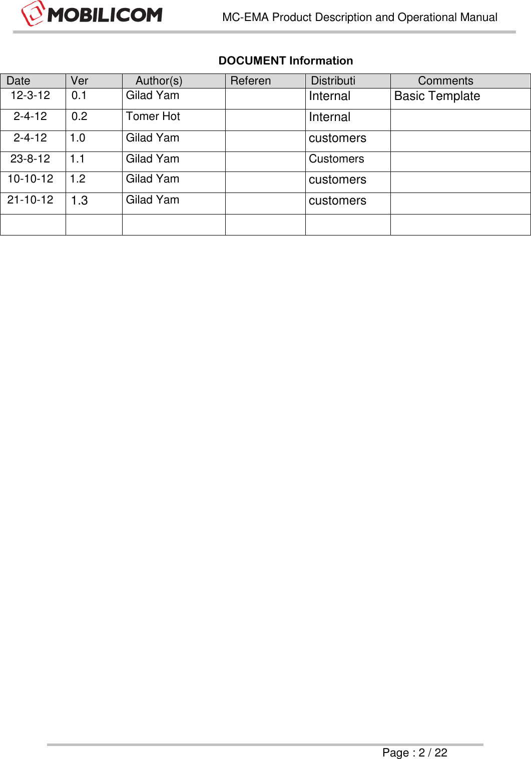   MC-EMA Product Description and Operational Manual     Page : 2 / 22  DOCUMENT Information Date Version Author(s) Reference Distribution Comments 12-3-12 0.1 Gilad Yam  Internal Basic Template 2-4-12 0.2 Tomer Hot  Internal  2-4-12 1.0 Gilad Yam  customers  23-8-12 1.1 Gilad Yam  Customers  10-10-12 1.2 Gilad Yam  customers  21-10-12 1.3 Gilad Yam  customers            