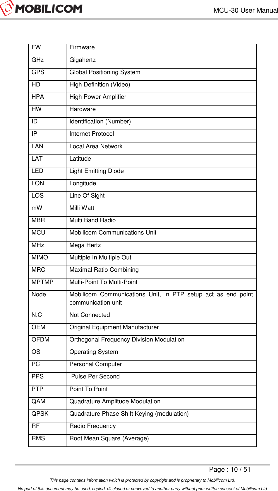 Page 10 of Mobilicom MCU-30 Communication unit used for security, robotics & surveillance User Manual Mobilicom s
