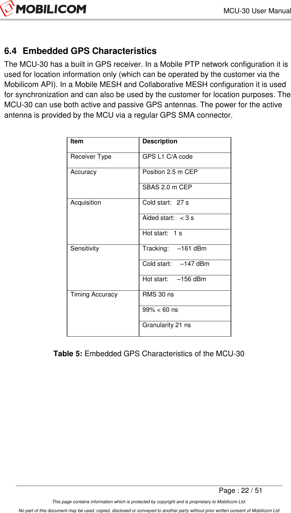 Page 22 of Mobilicom MCU-30 Communication unit used for security, robotics & surveillance User Manual Mobilicom s
