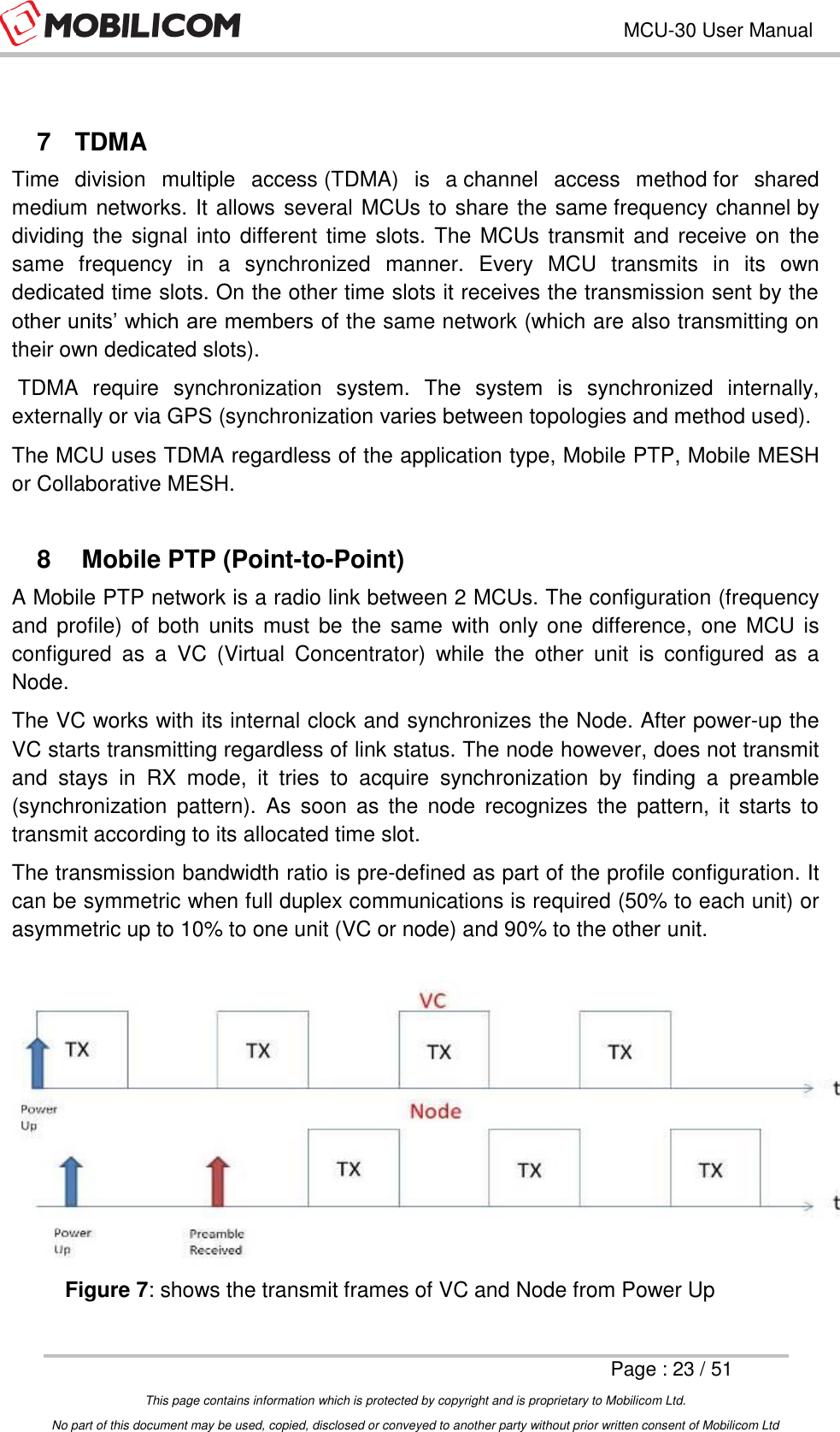 Page 23 of Mobilicom MCU-30 Communication unit used for security, robotics & surveillance User Manual Mobilicom s