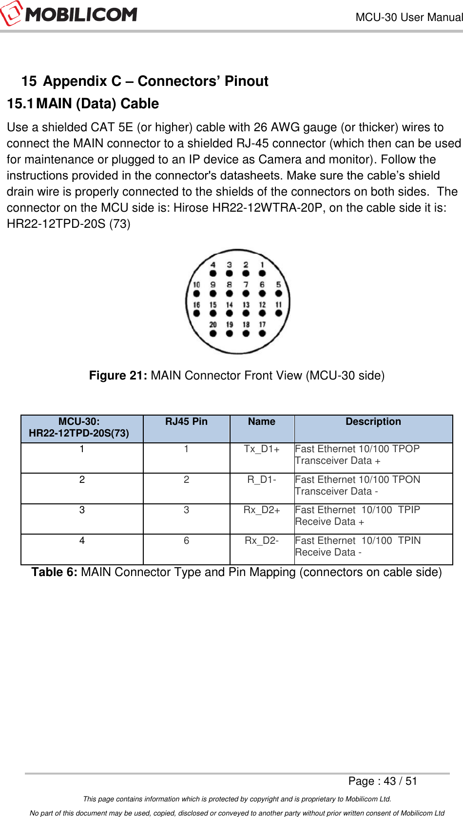 Page 43 of Mobilicom MCU-30 Communication unit used for security, robotics & surveillance User Manual Mobilicom s