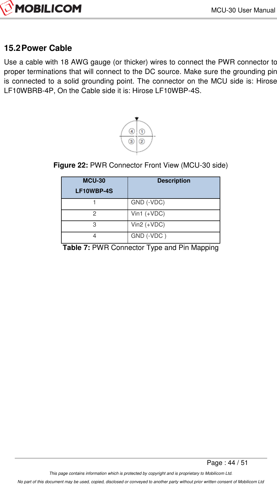 Page 44 of Mobilicom MCU-30 Communication unit used for security, robotics & surveillance User Manual Mobilicom s