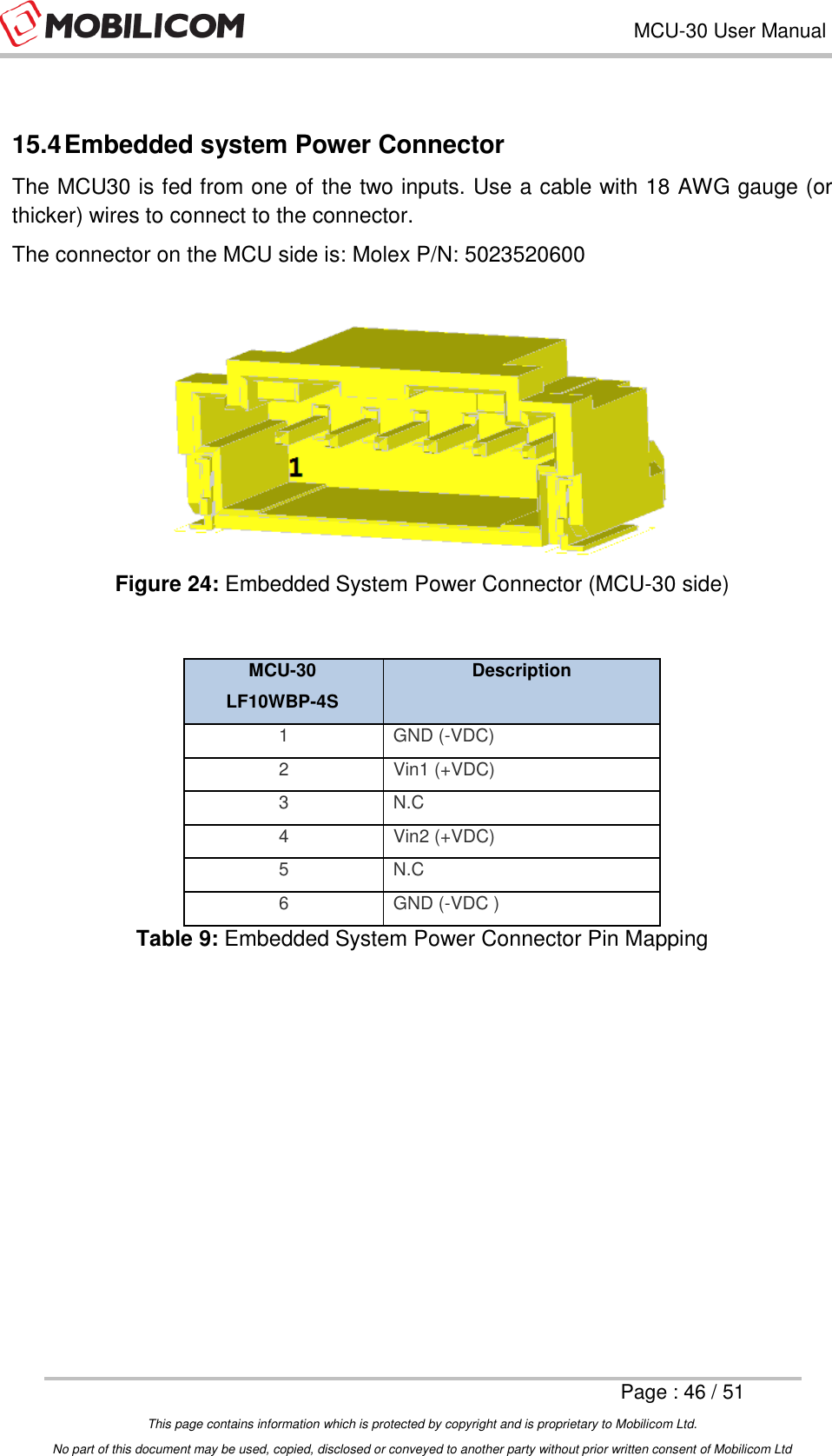 Page 46 of Mobilicom MCU-30 Communication unit used for security, robotics & surveillance User Manual Mobilicom s